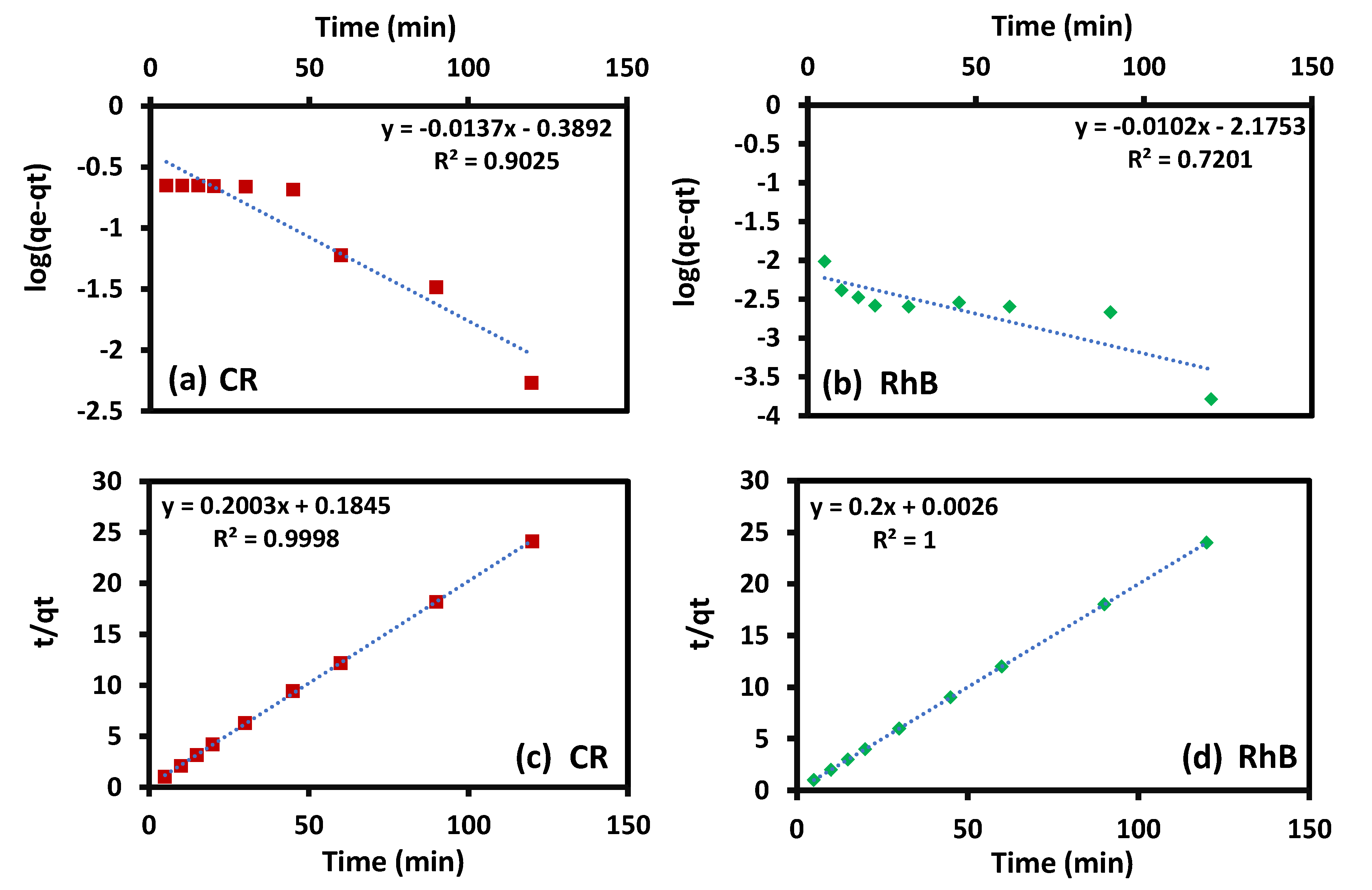 Processes 09 00416 g009 Processes 09 00416 g009