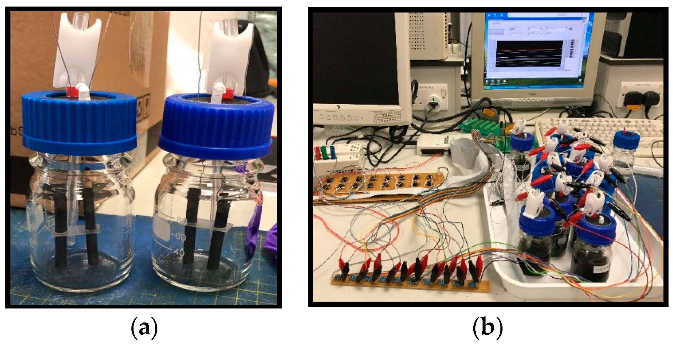 Processes 09 00417 g001 Processes 09 00417 g001