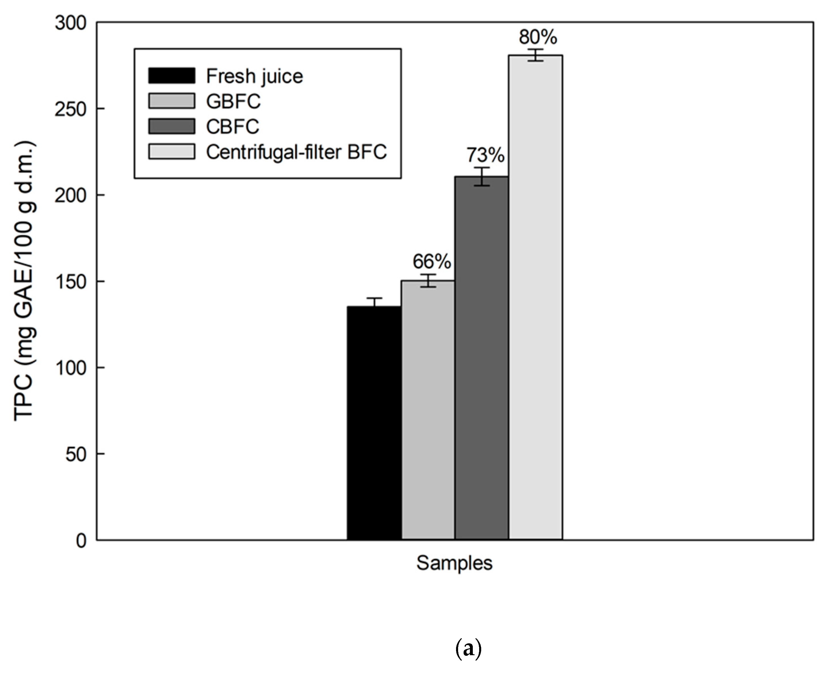 Processes 09 00421 g002a Processes 09 00421 g002a