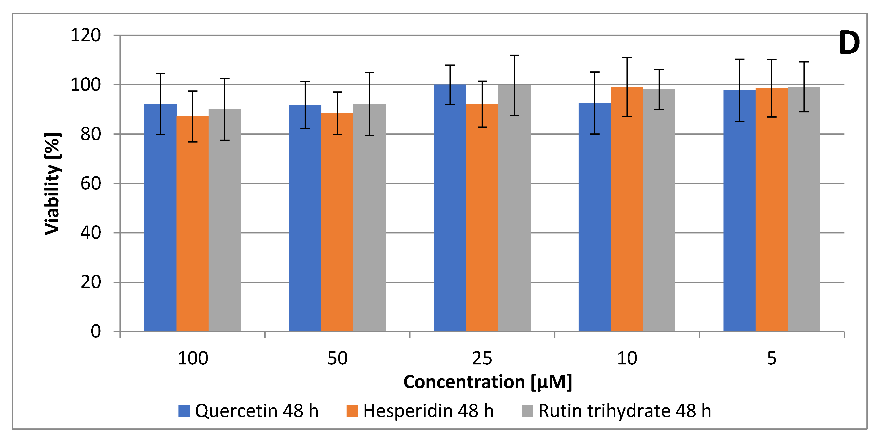 Processes 09 00426 g001b Processes 09 00426 g001b