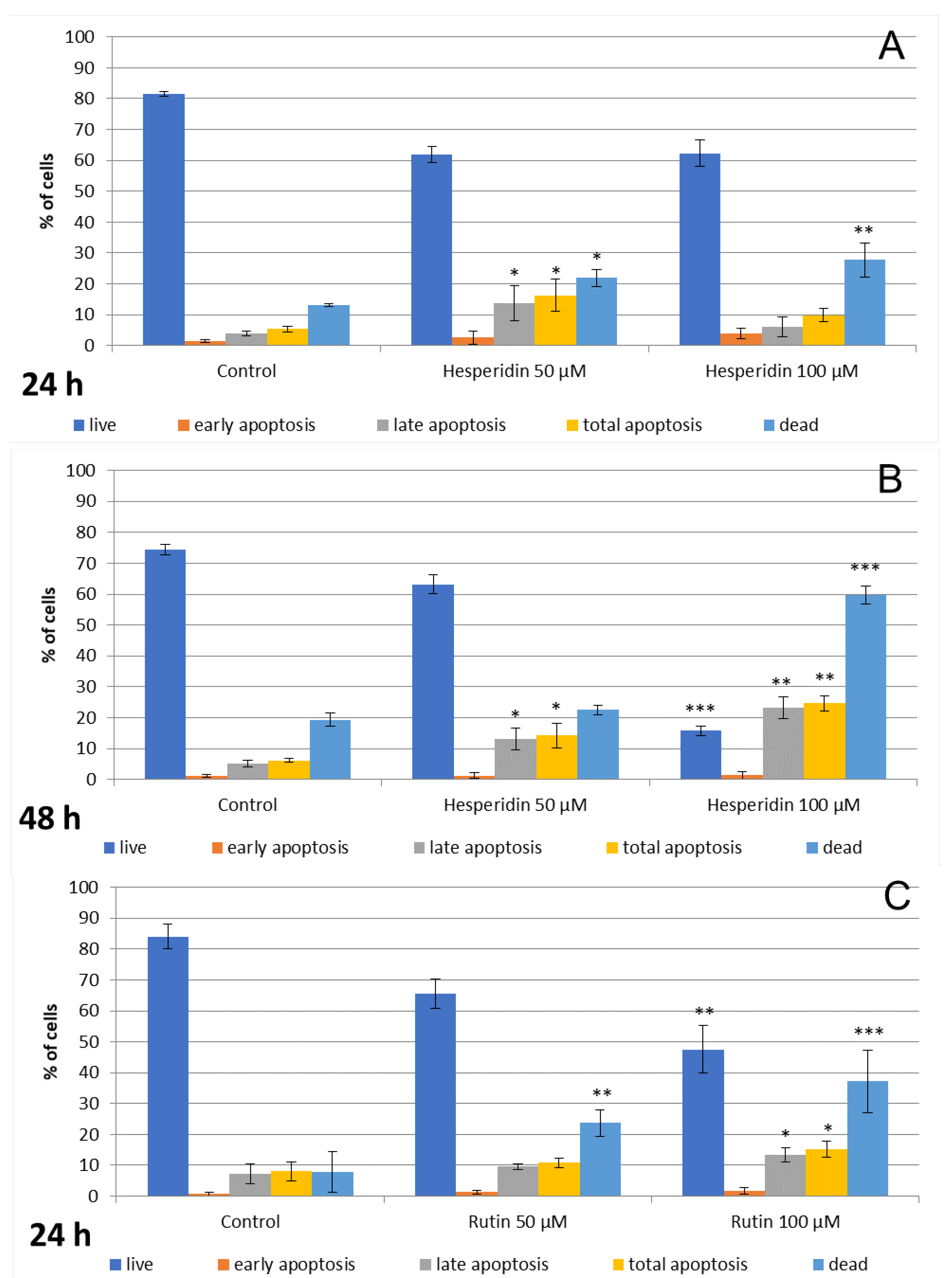 Processes 09 00426 g002a Processes 09 00426 g002a