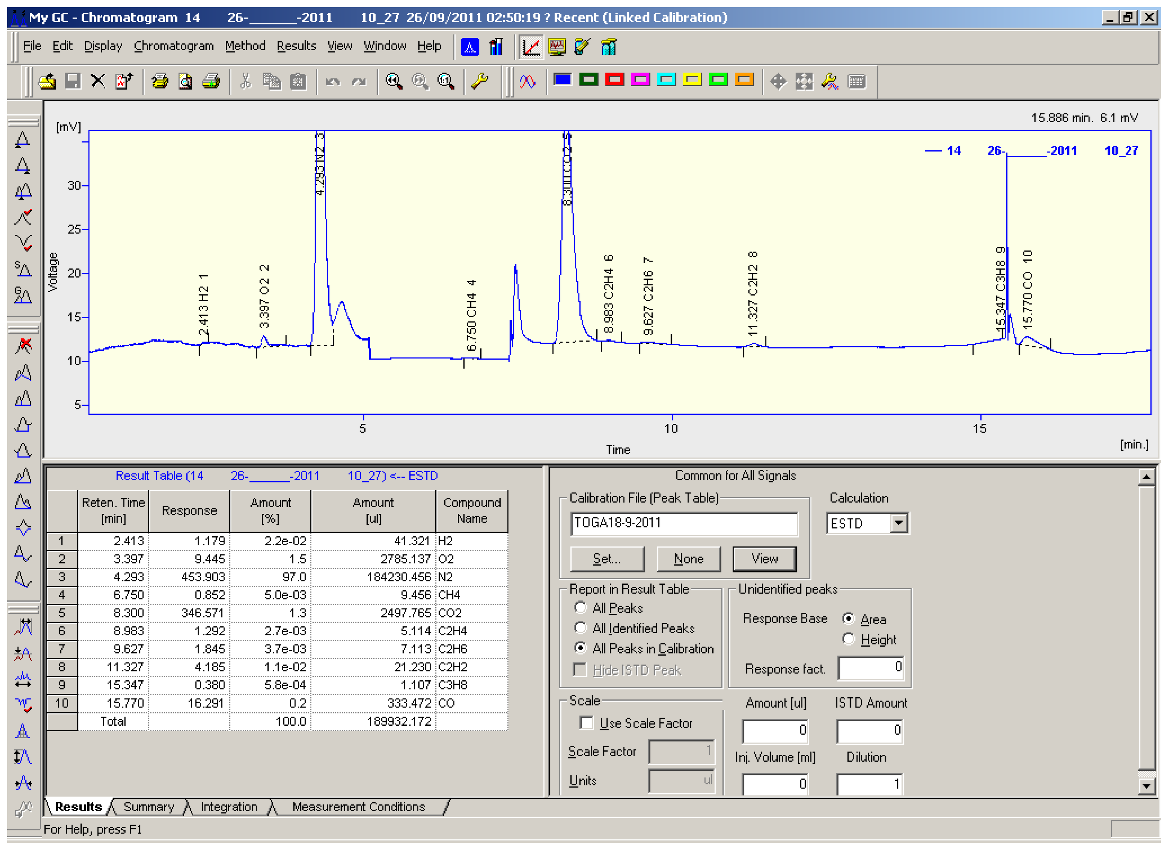 Processes 09 00427 g001