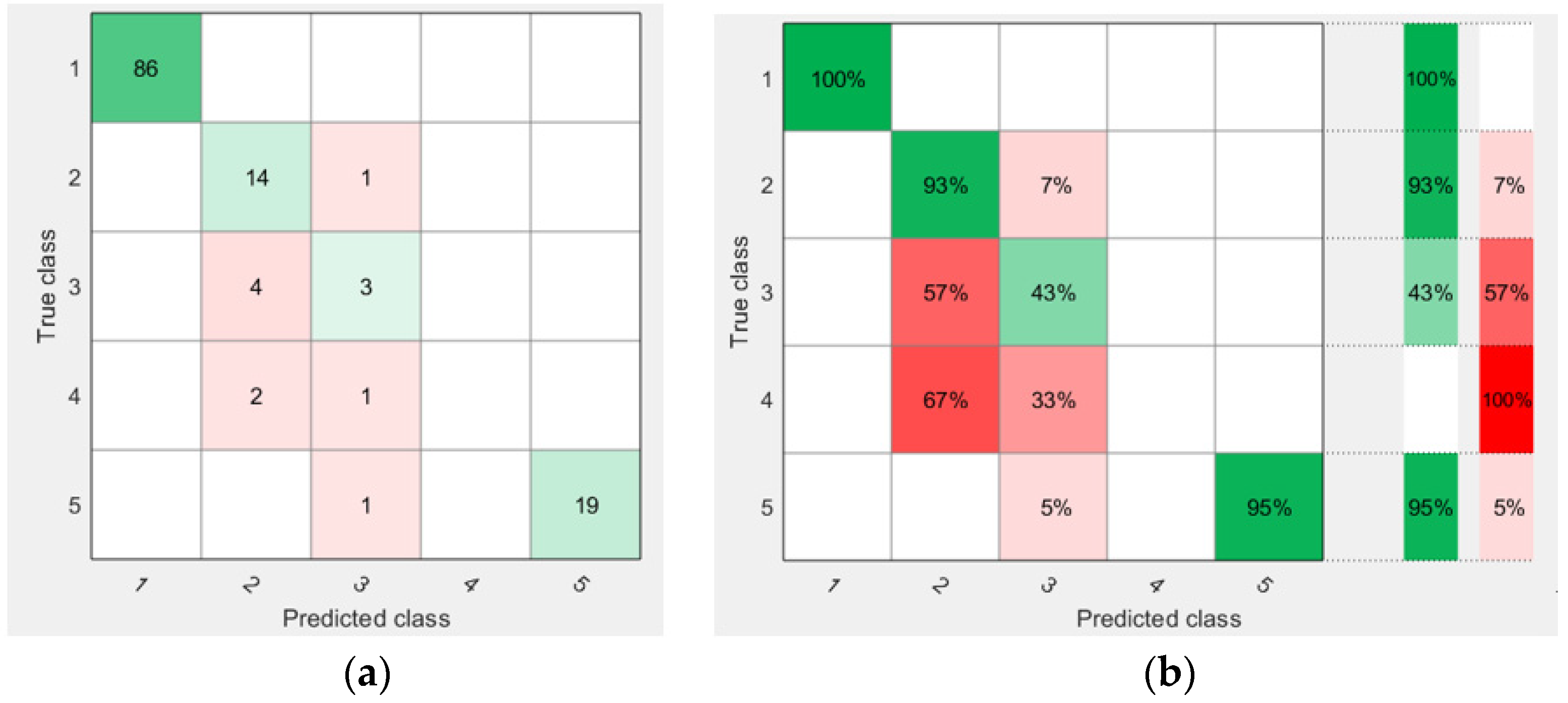 Processes 09 00427 g009