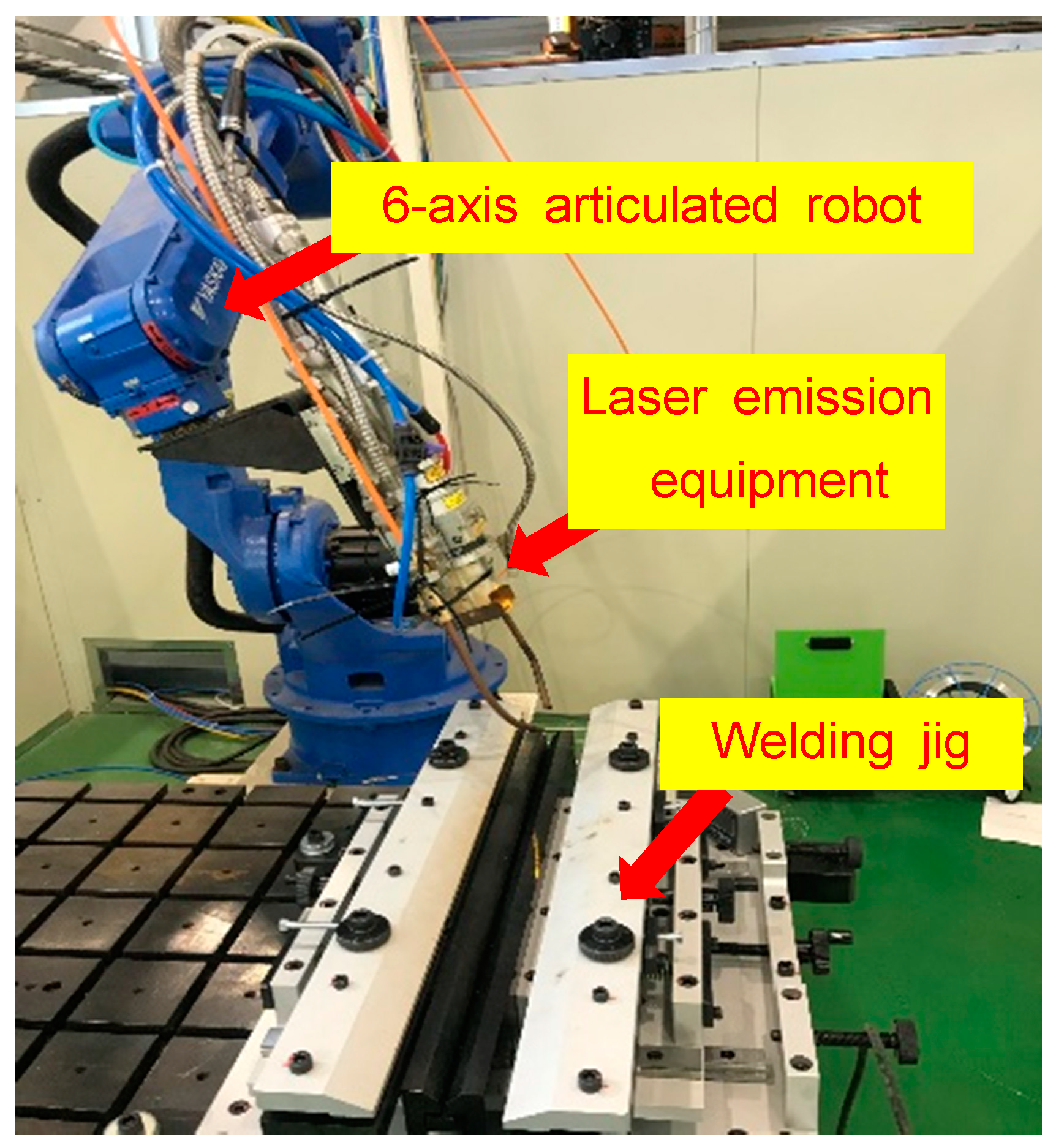 Processes 09 00428 g002 Processes 09 00428 g002