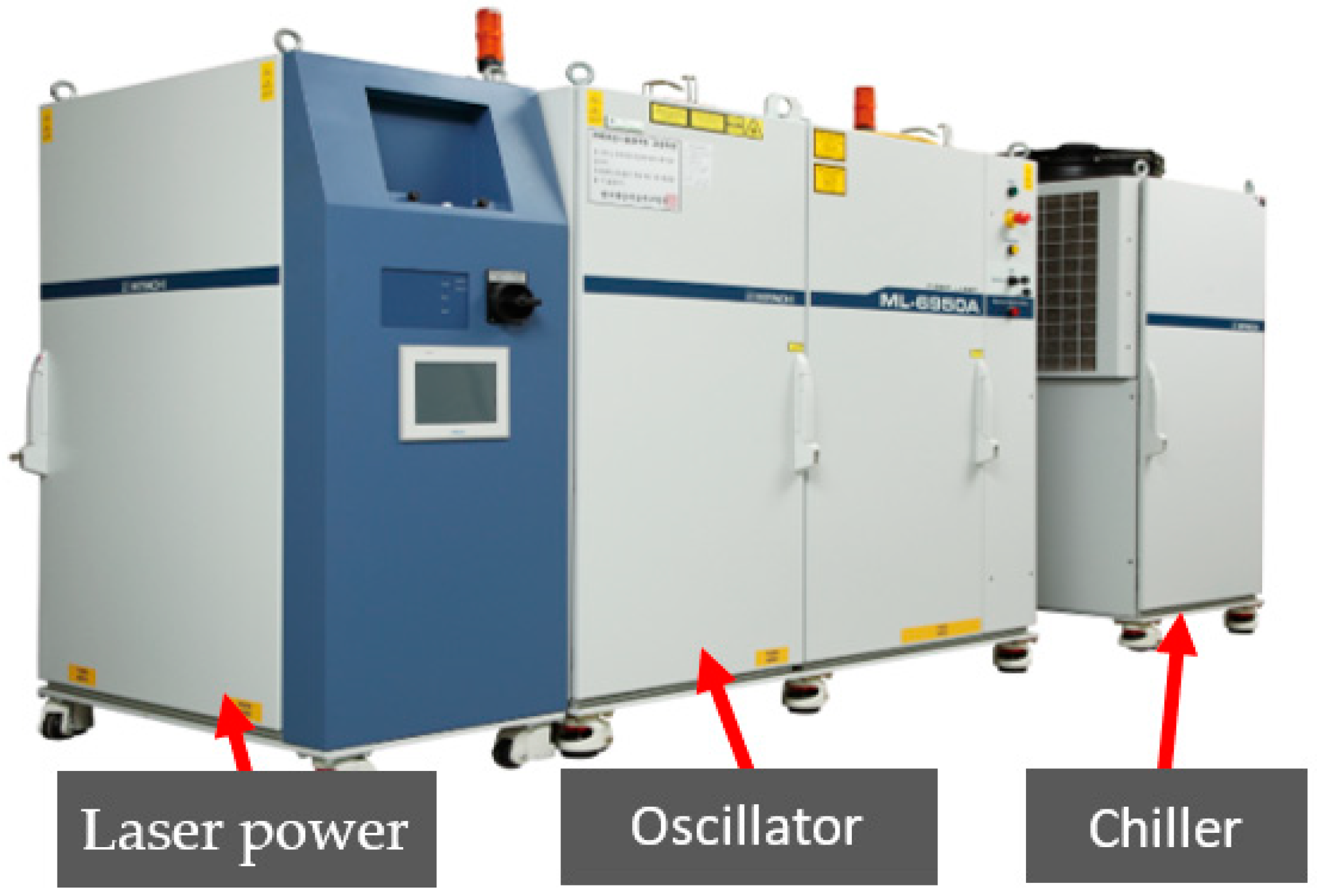 Processes 09 00428 g004 Processes 09 00428 g004