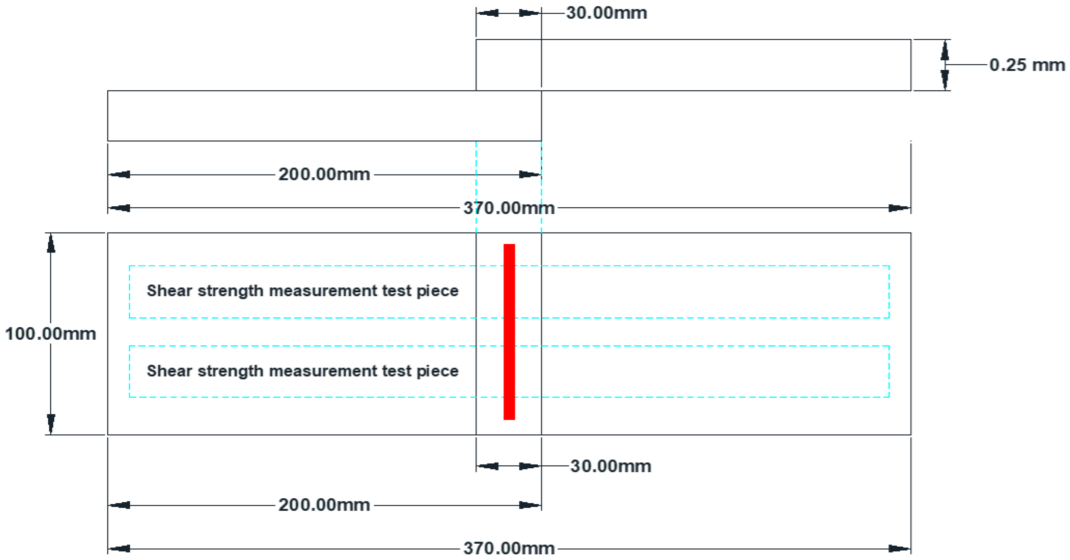 Processes 09 00428 g007 Processes 09 00428 g007