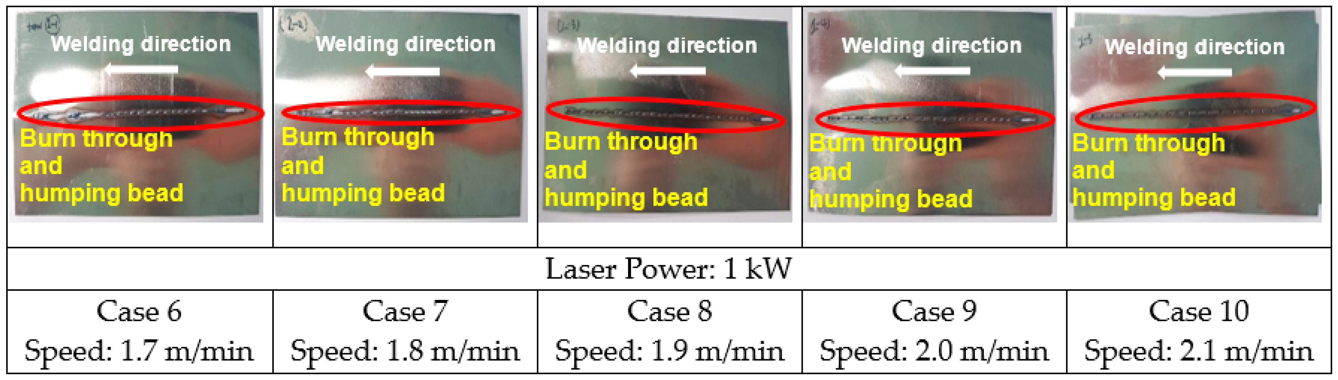 Processes 09 00428 g010 Processes 09 00428 g010