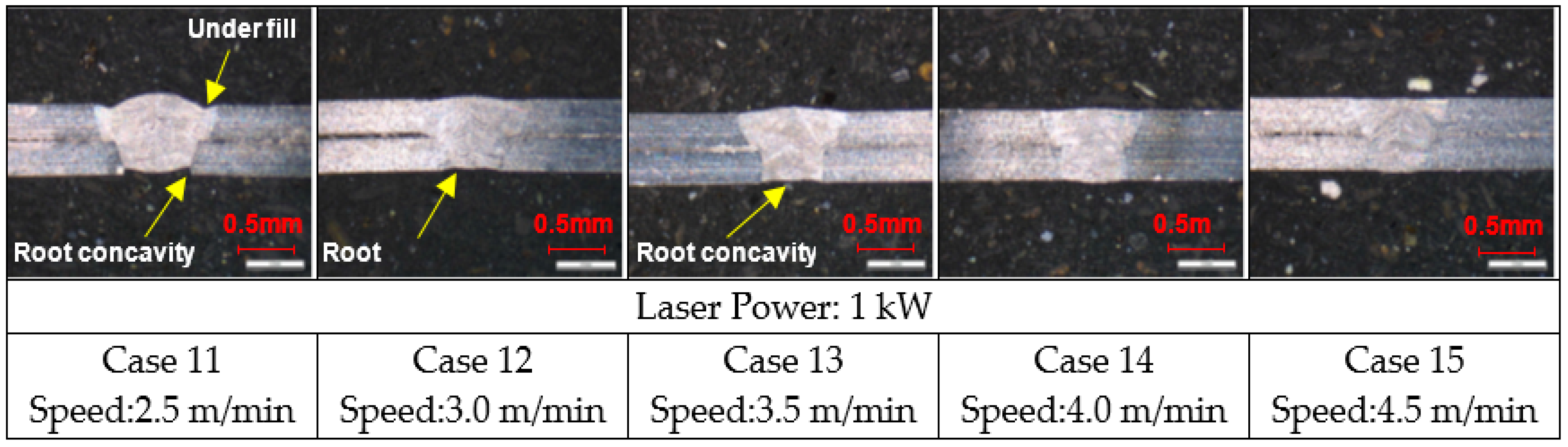 Processes 09 00428 g012 Processes 09 00428 g012