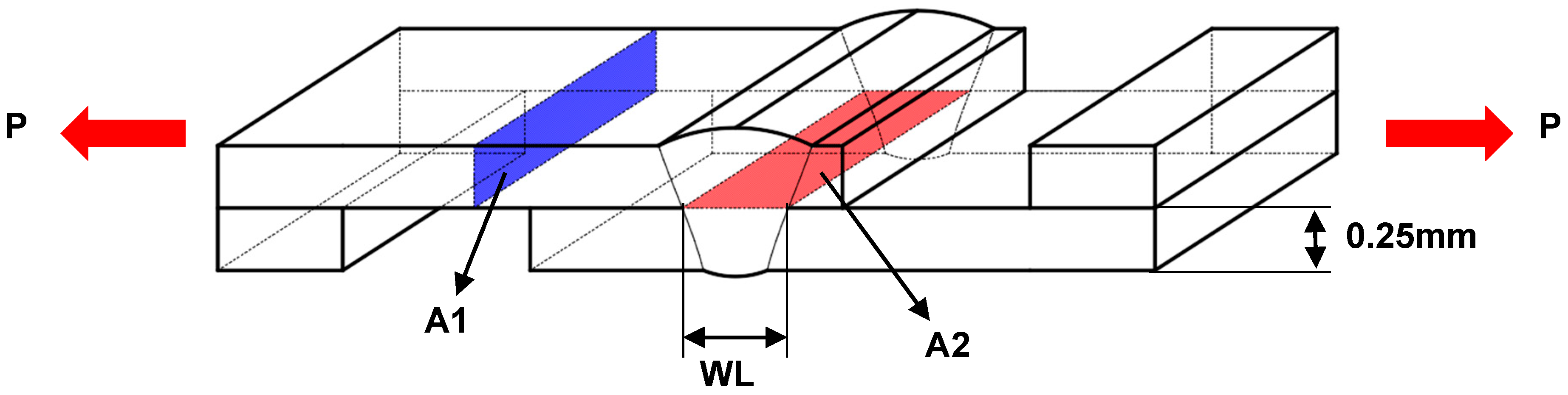 Processes 09 00428 g015 Processes 09 00428 g015