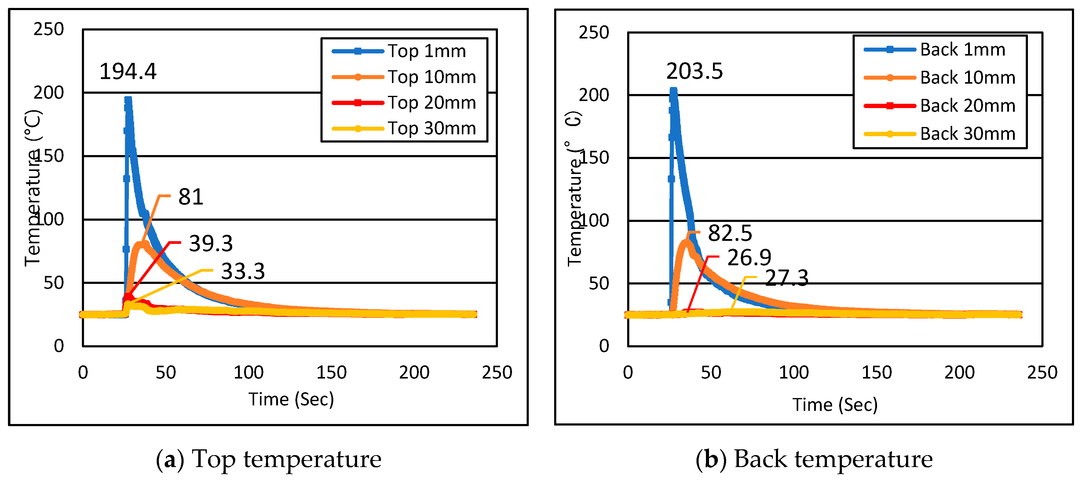 Processes 09 00428 g020 Processes 09 00428 g020
