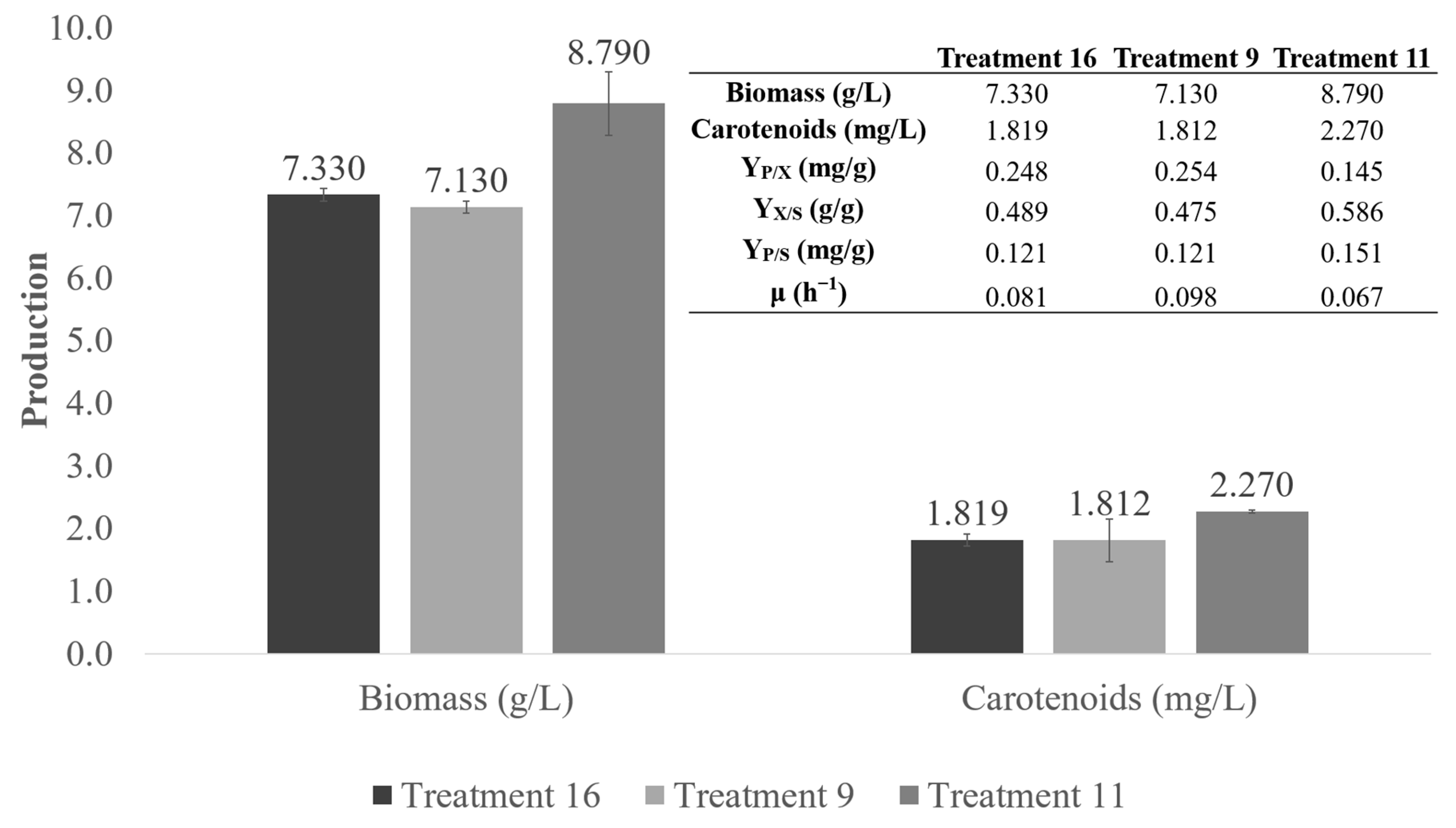 Processes 09 00429 g006