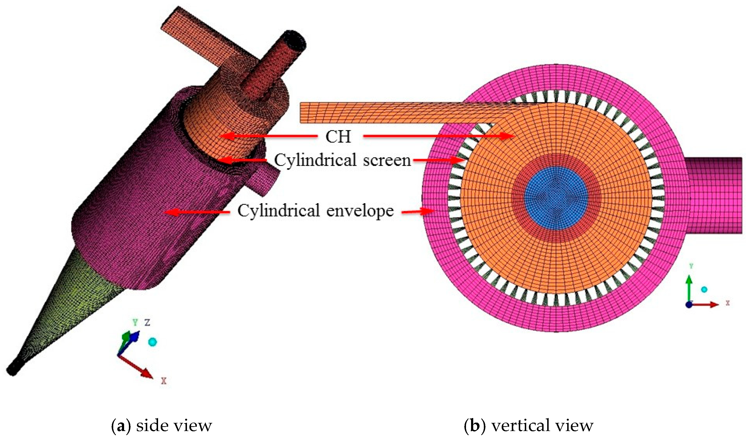 Processes 09 00431 g003 Processes 09 00431 g003