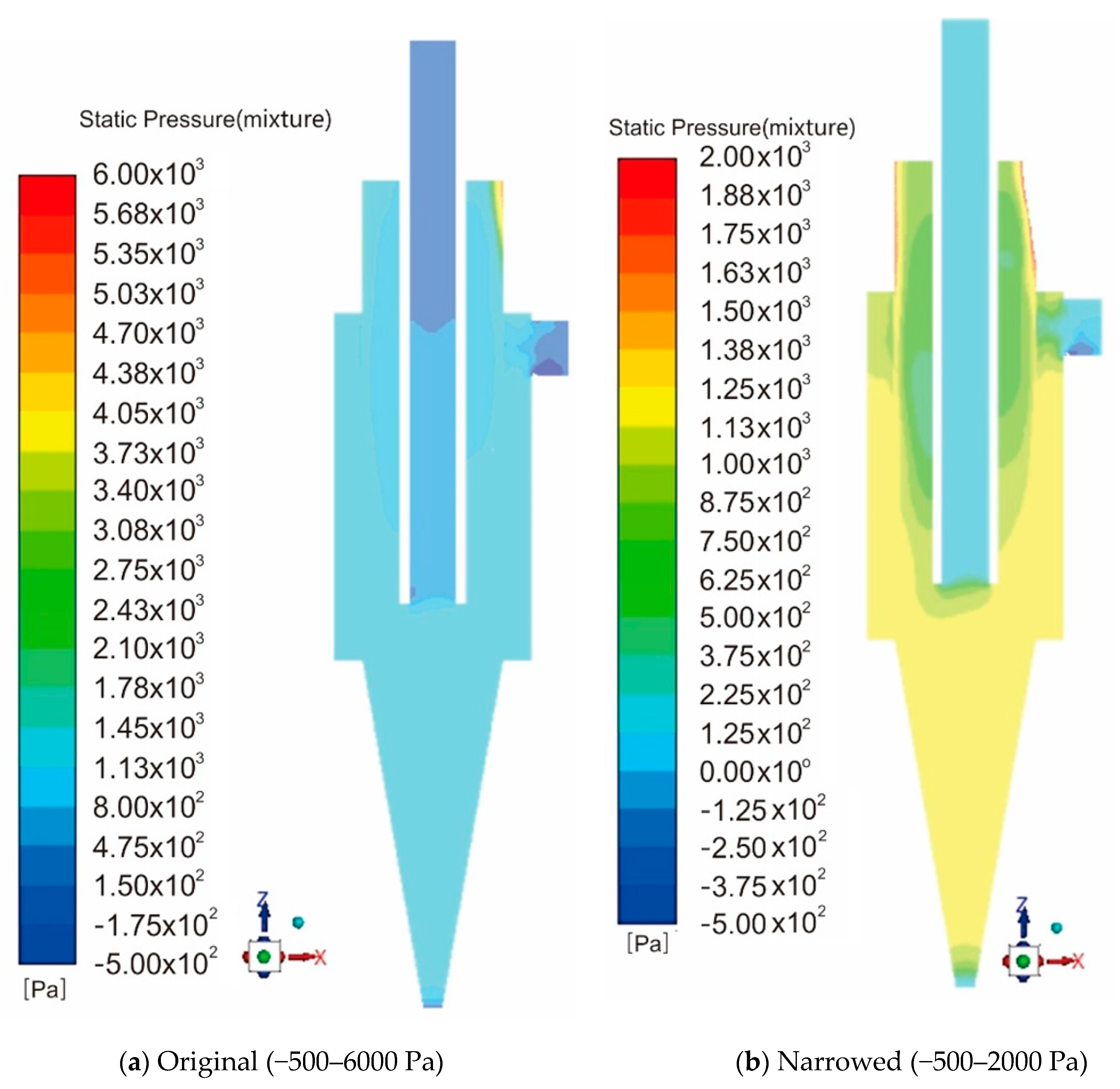 Processes 09 00431 g008 Processes 09 00431 g008