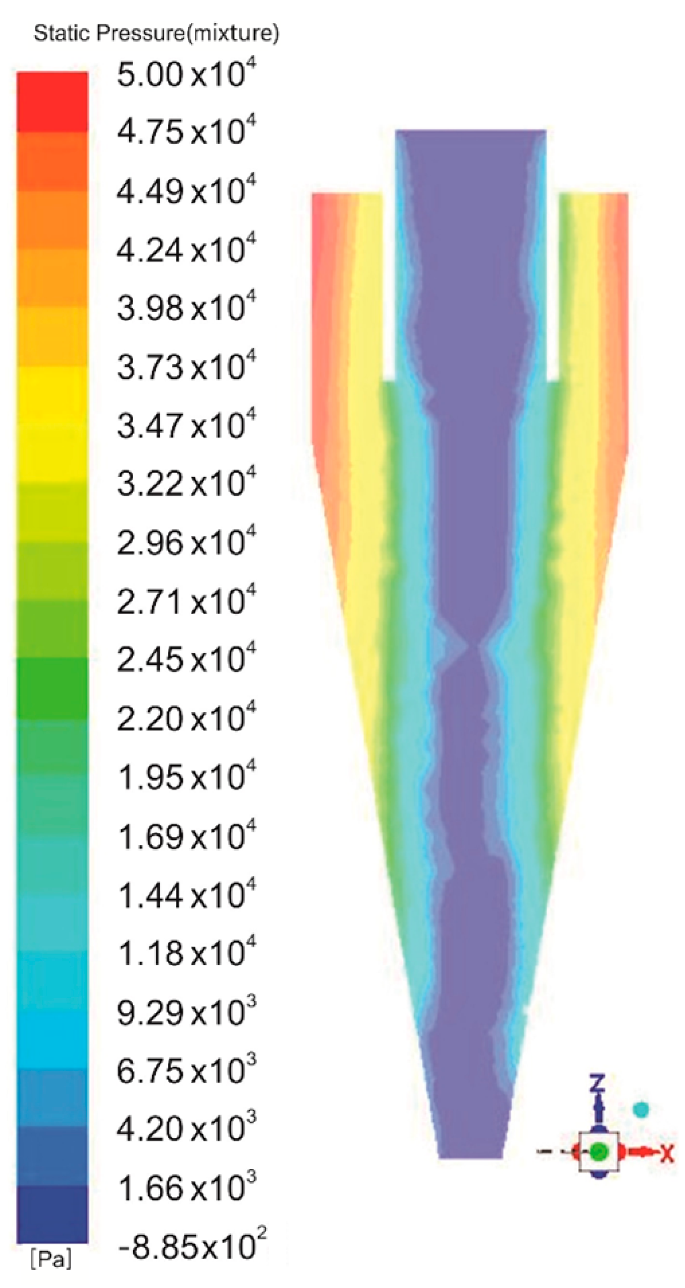 Processes 09 00431 g009 Processes 09 00431 g009