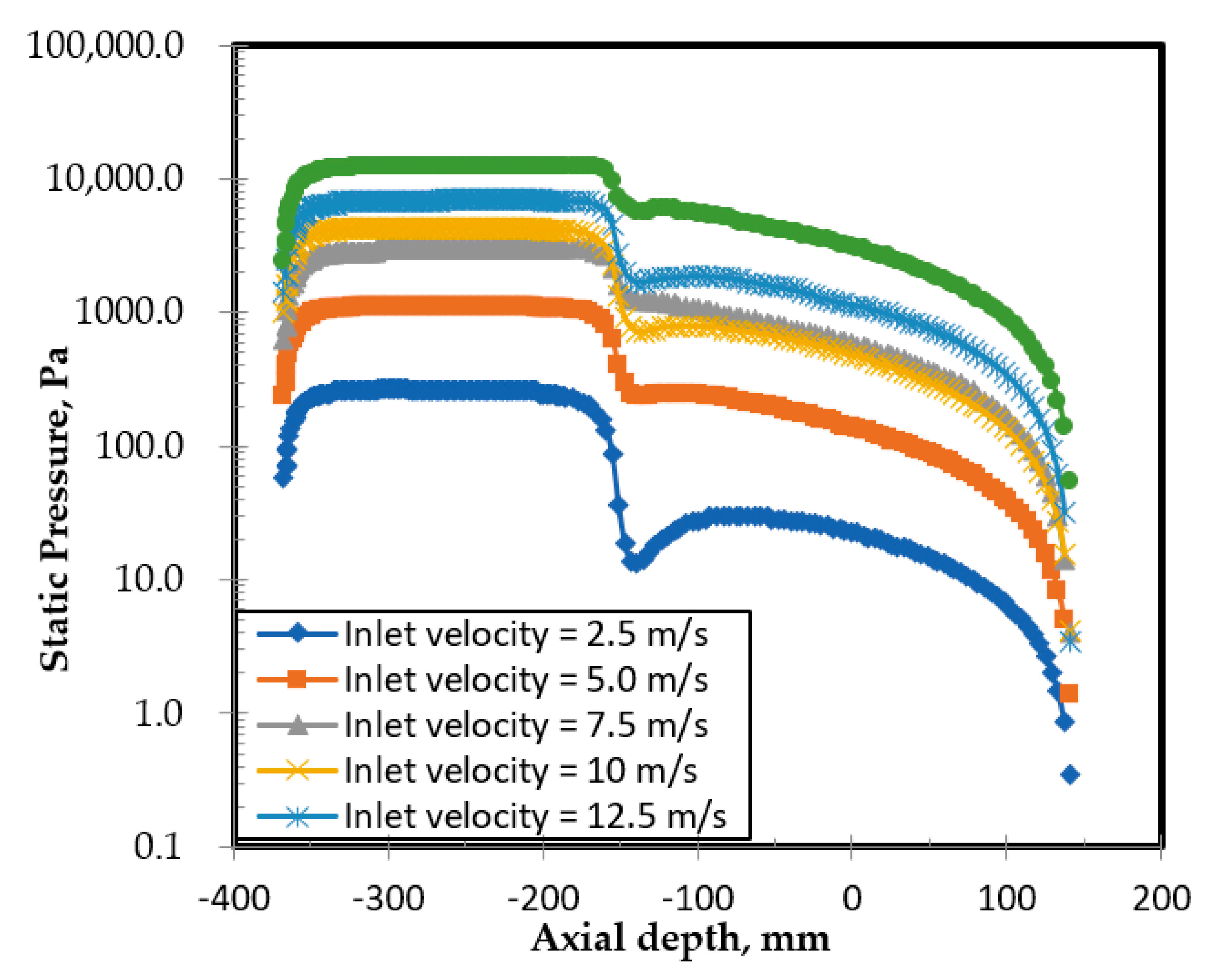 Processes 09 00431 g011 Processes 09 00431 g011