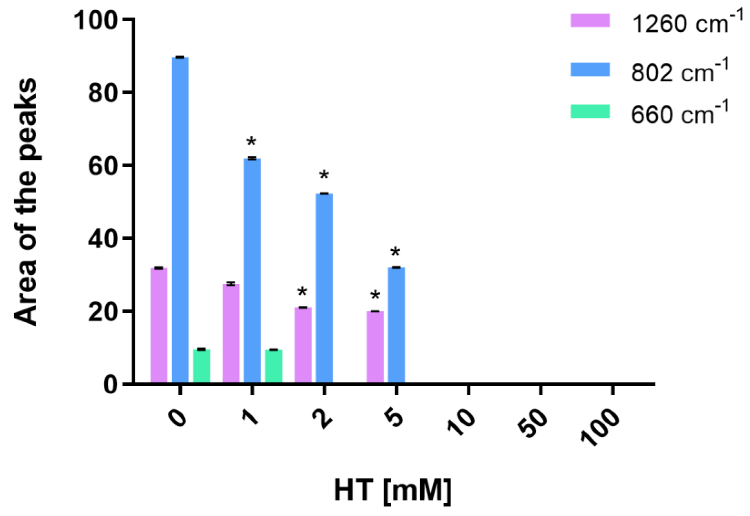 Processes 09 00433 g004 Processes 09 00433 g004