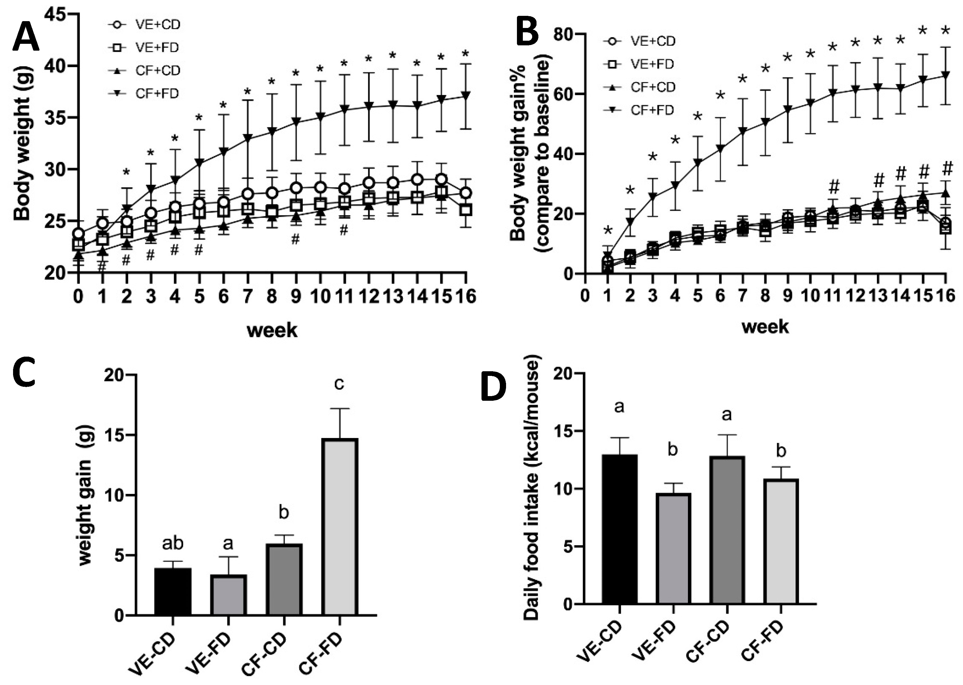 Processes 09 00434 g001 Processes 09 00434 g001
