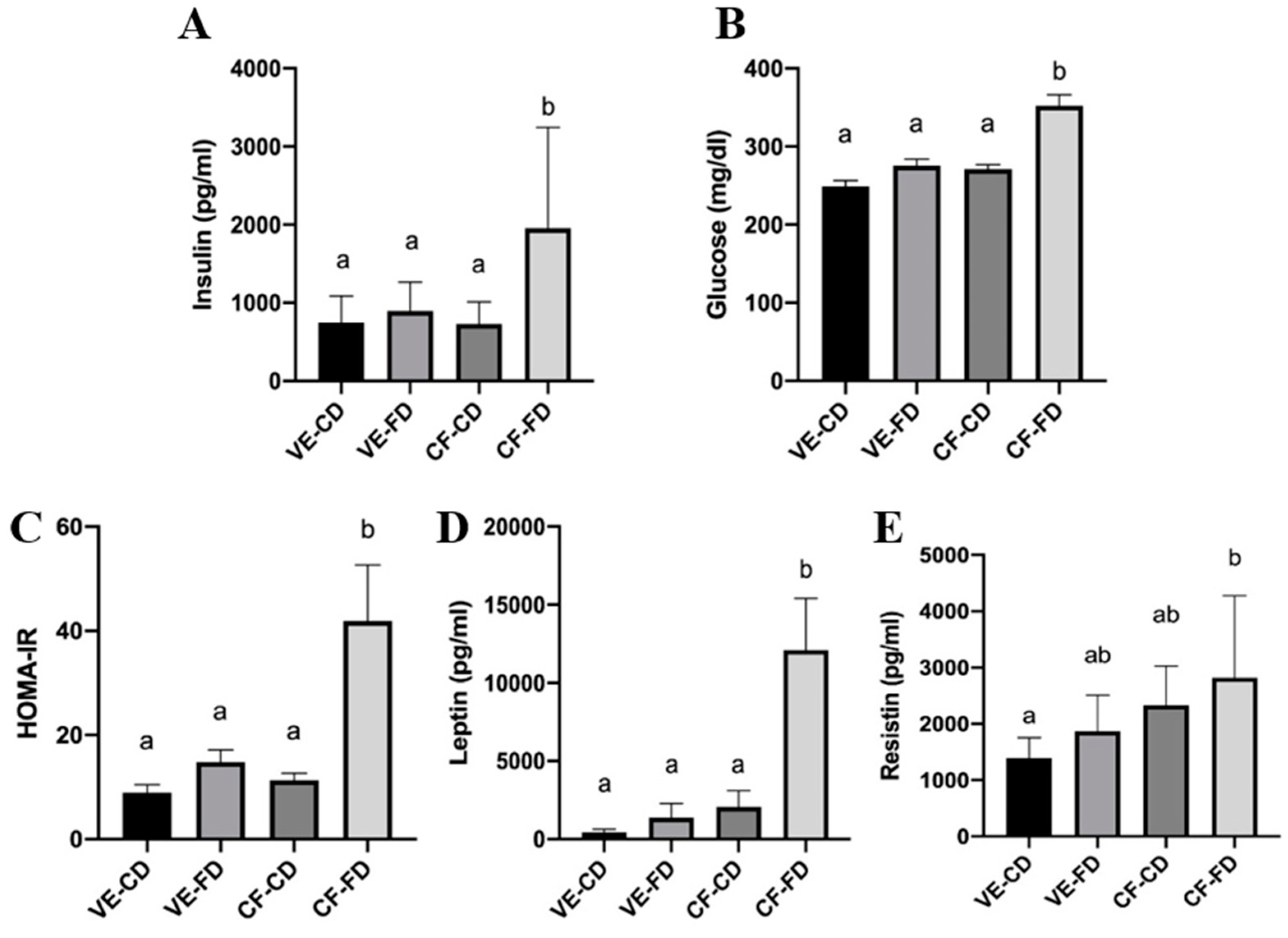 Processes 09 00434 g002 Processes 09 00434 g002