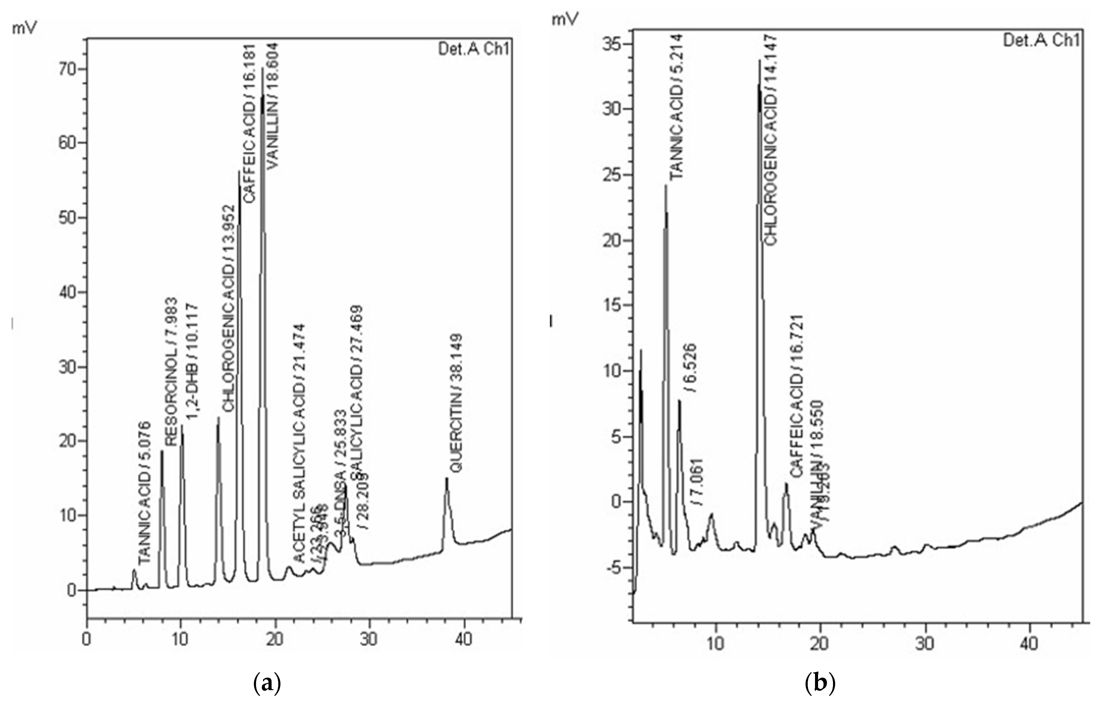 Processes 09 00435 g006
