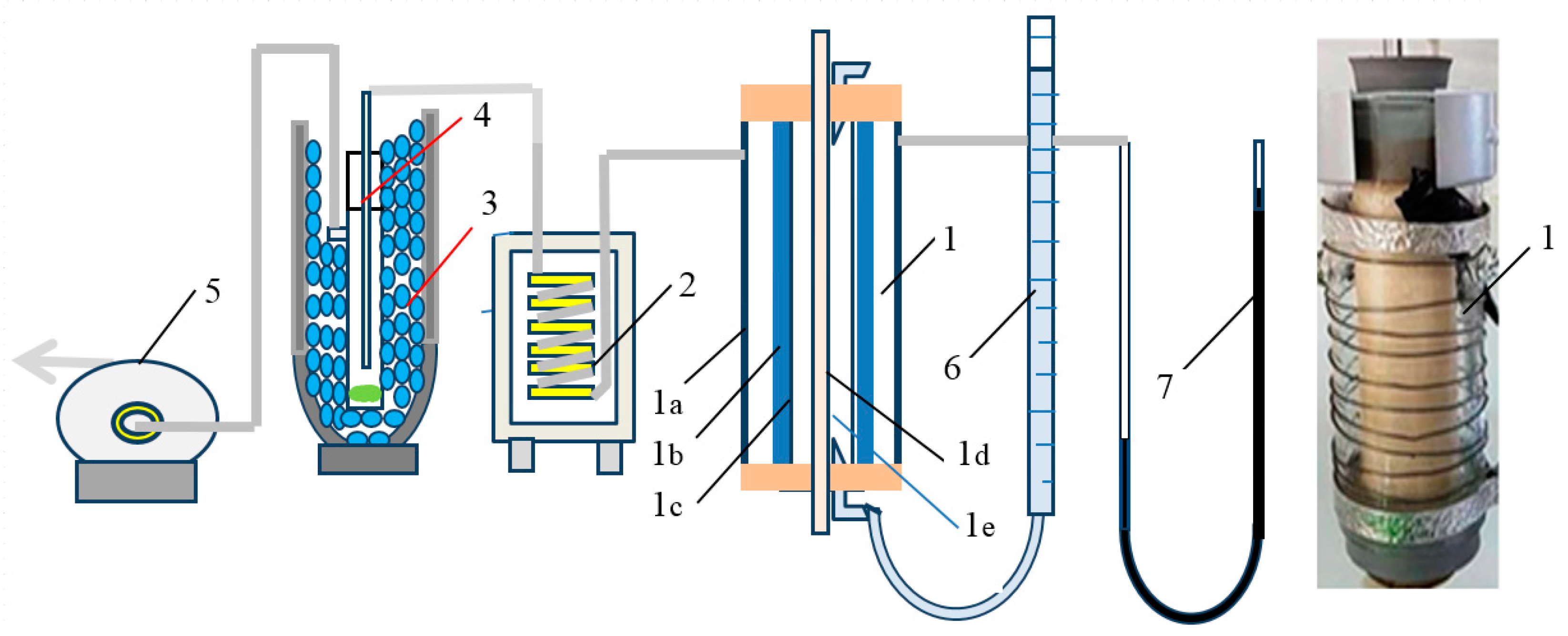 Processes 09 00437 g003