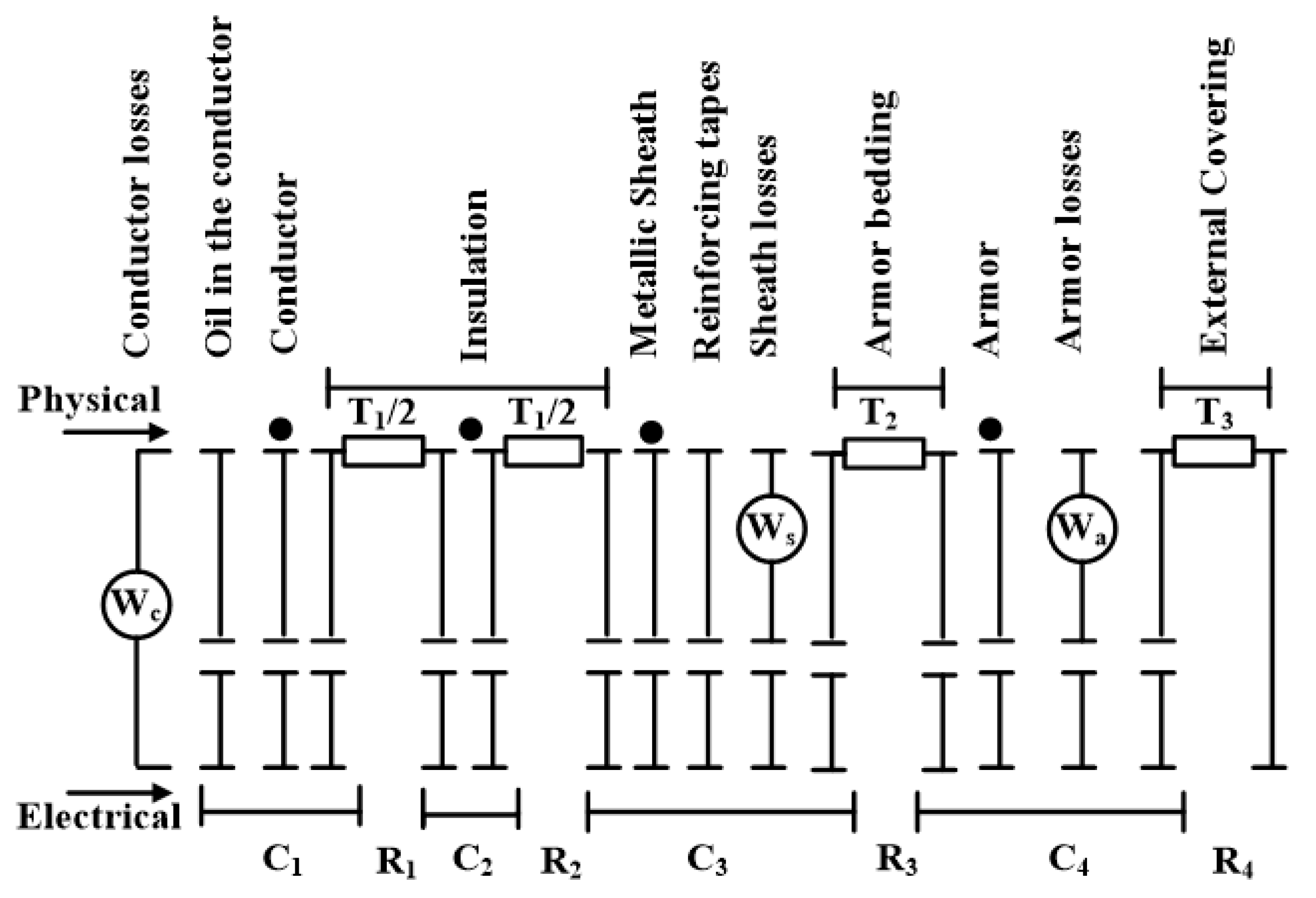 Processes 09 00438 g002
