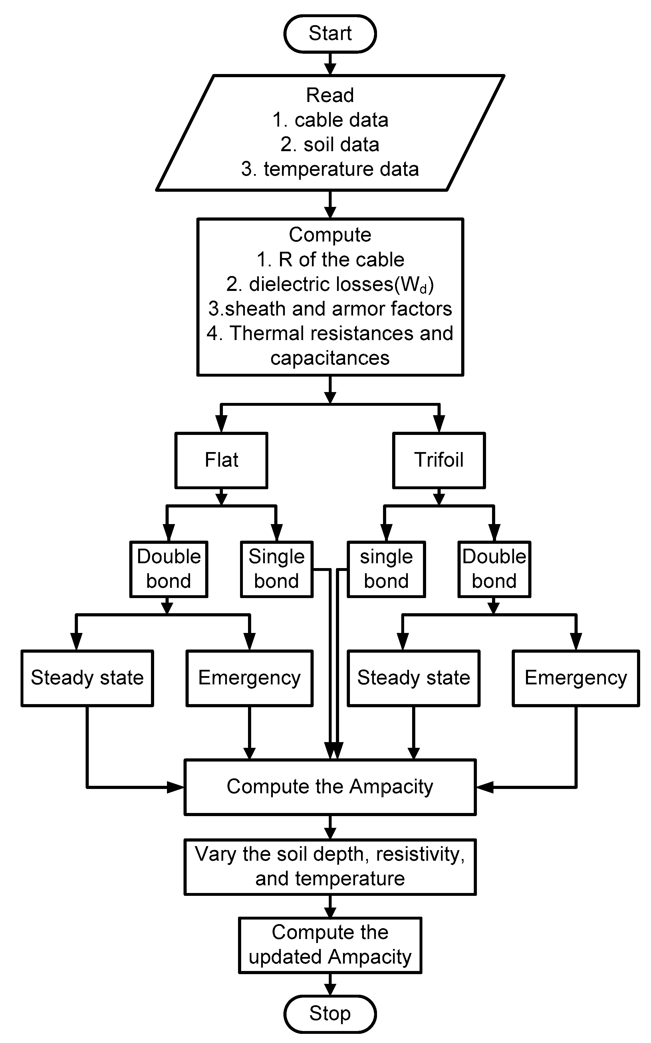 Processes 09 00438 g006