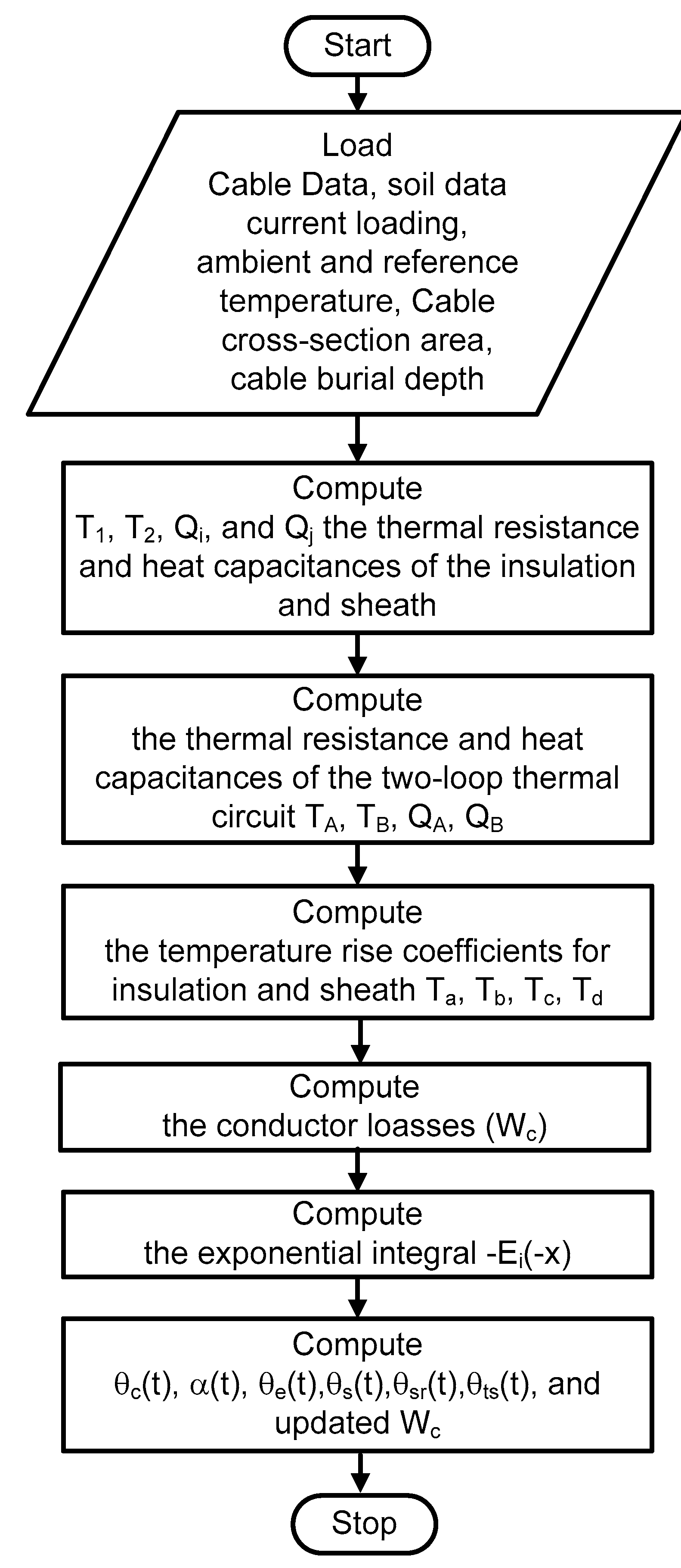 Processes 09 00438 g007