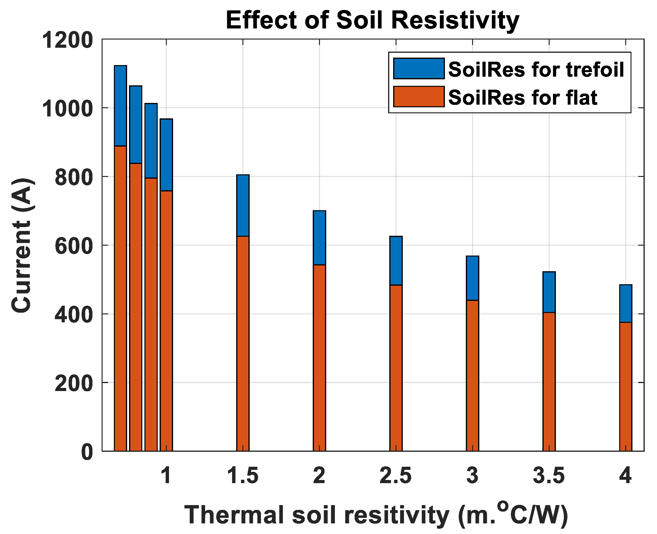Processes 09 00438 g008