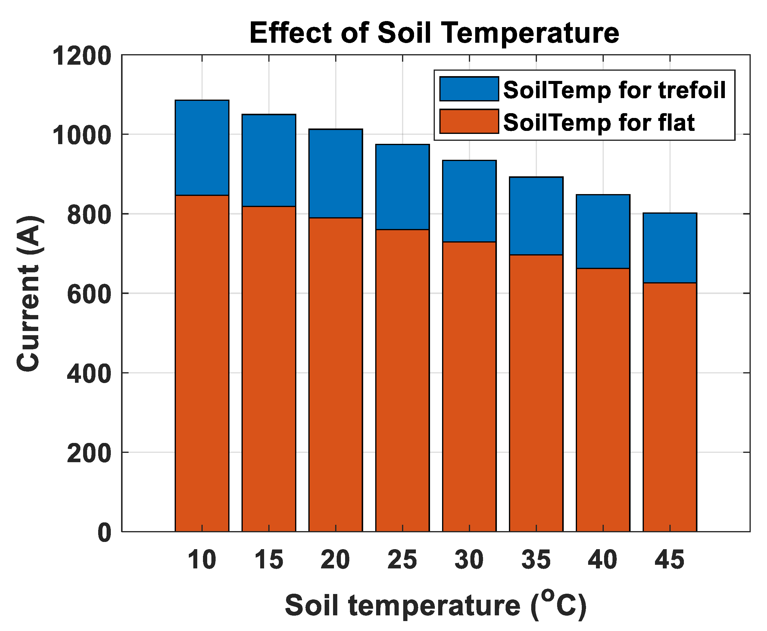 Processes 09 00438 g009
