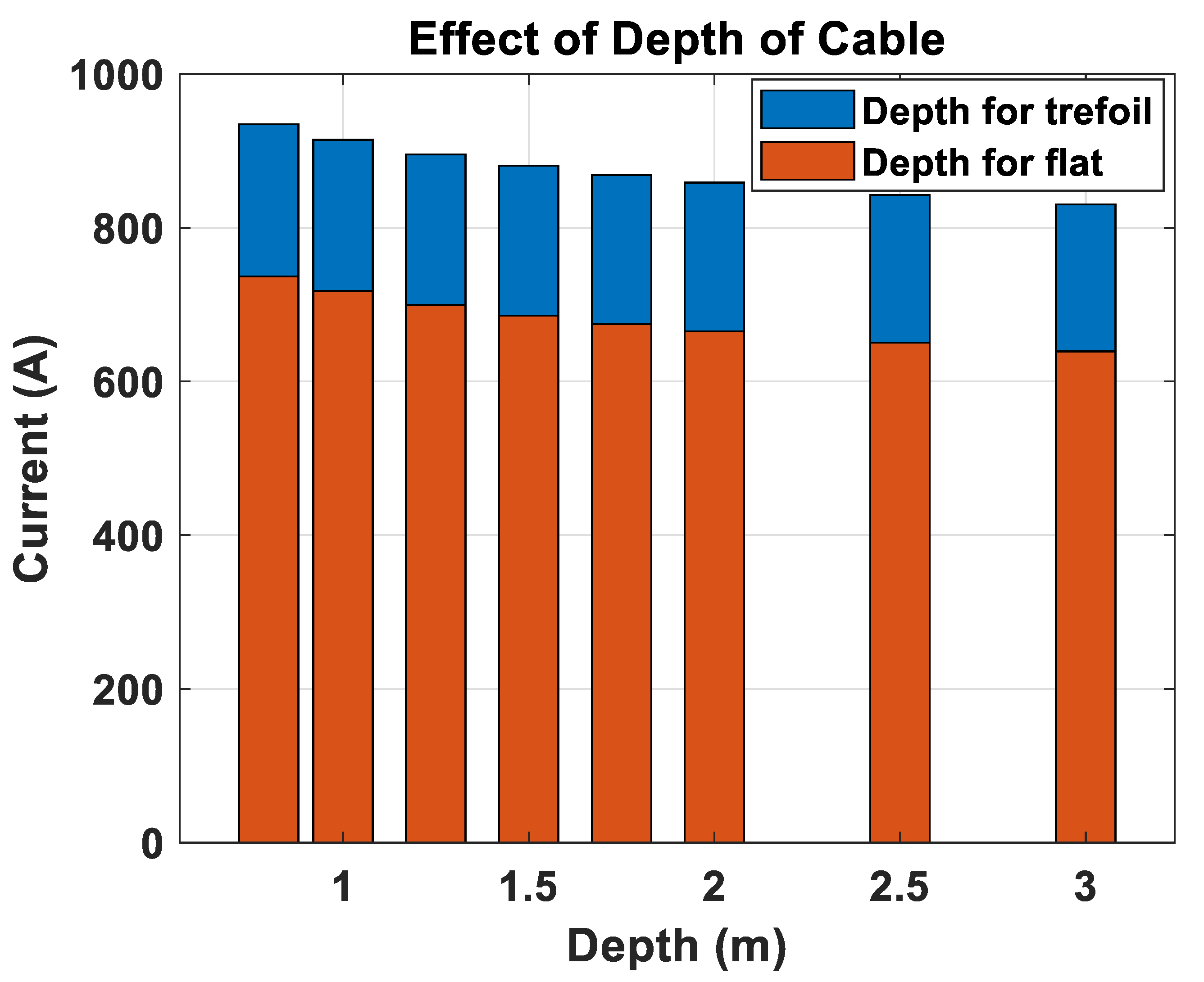 Processes 09 00438 g010