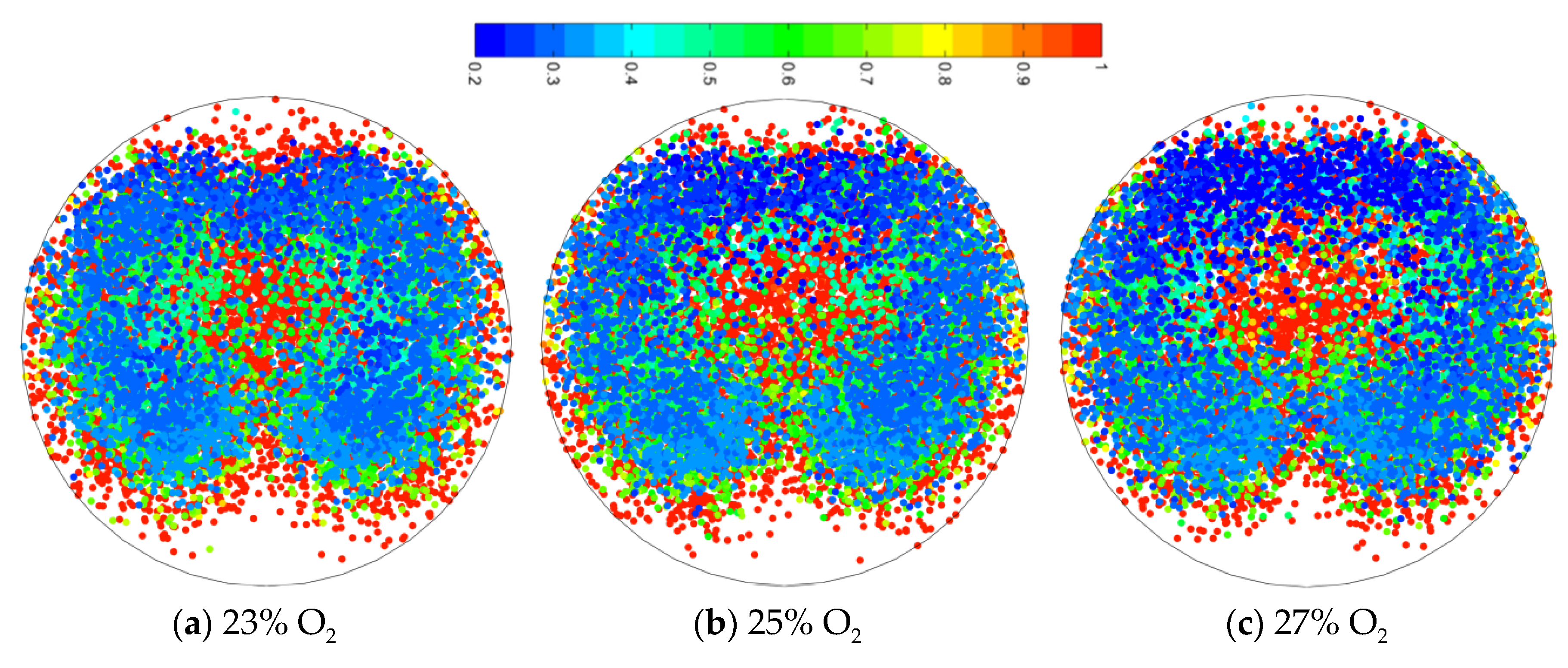 Processes 09 00440 g009