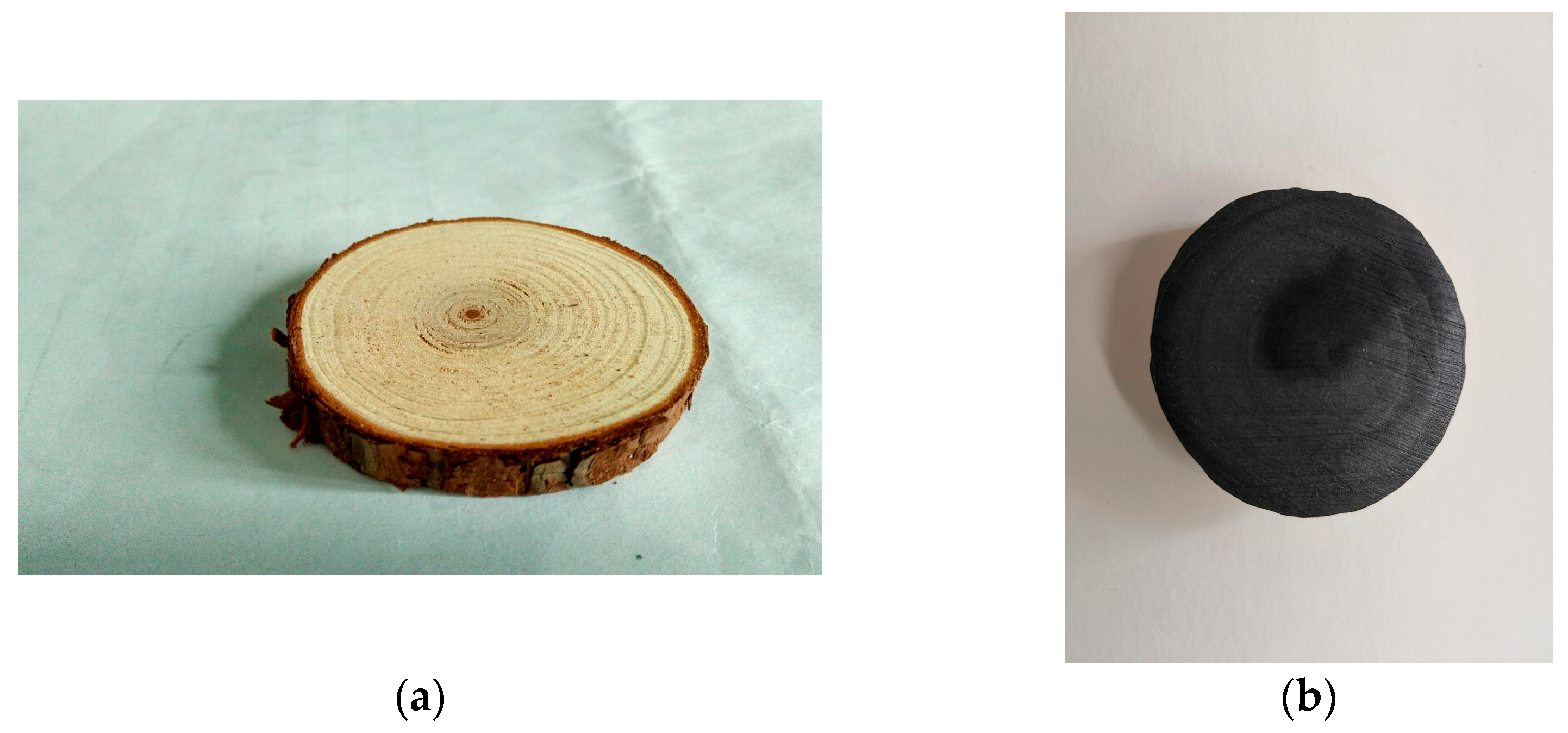 Processes 09 00444 g004 Processes 09 00444 g004