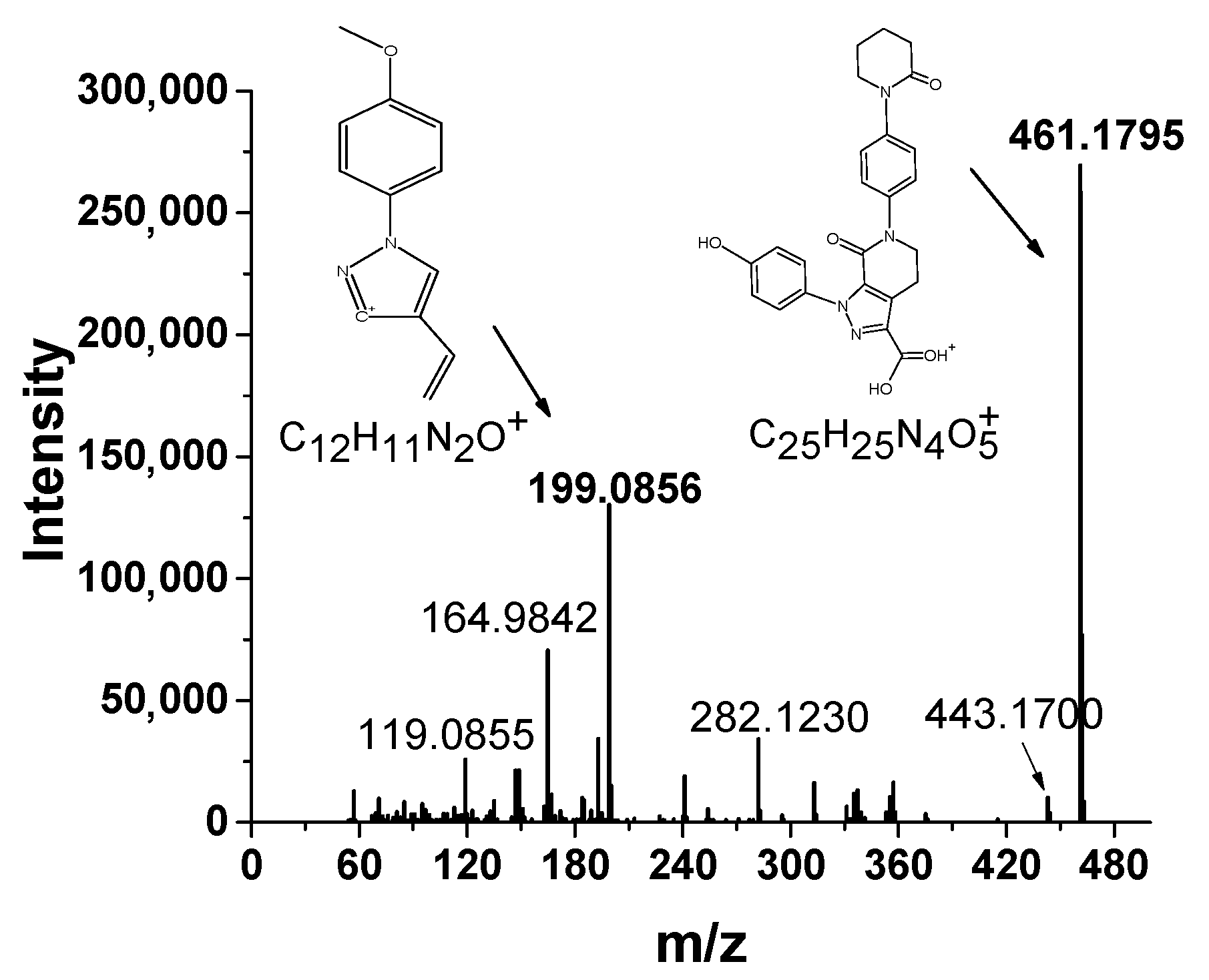 Processes 09 00450 g002 Processes 09 00450 g002