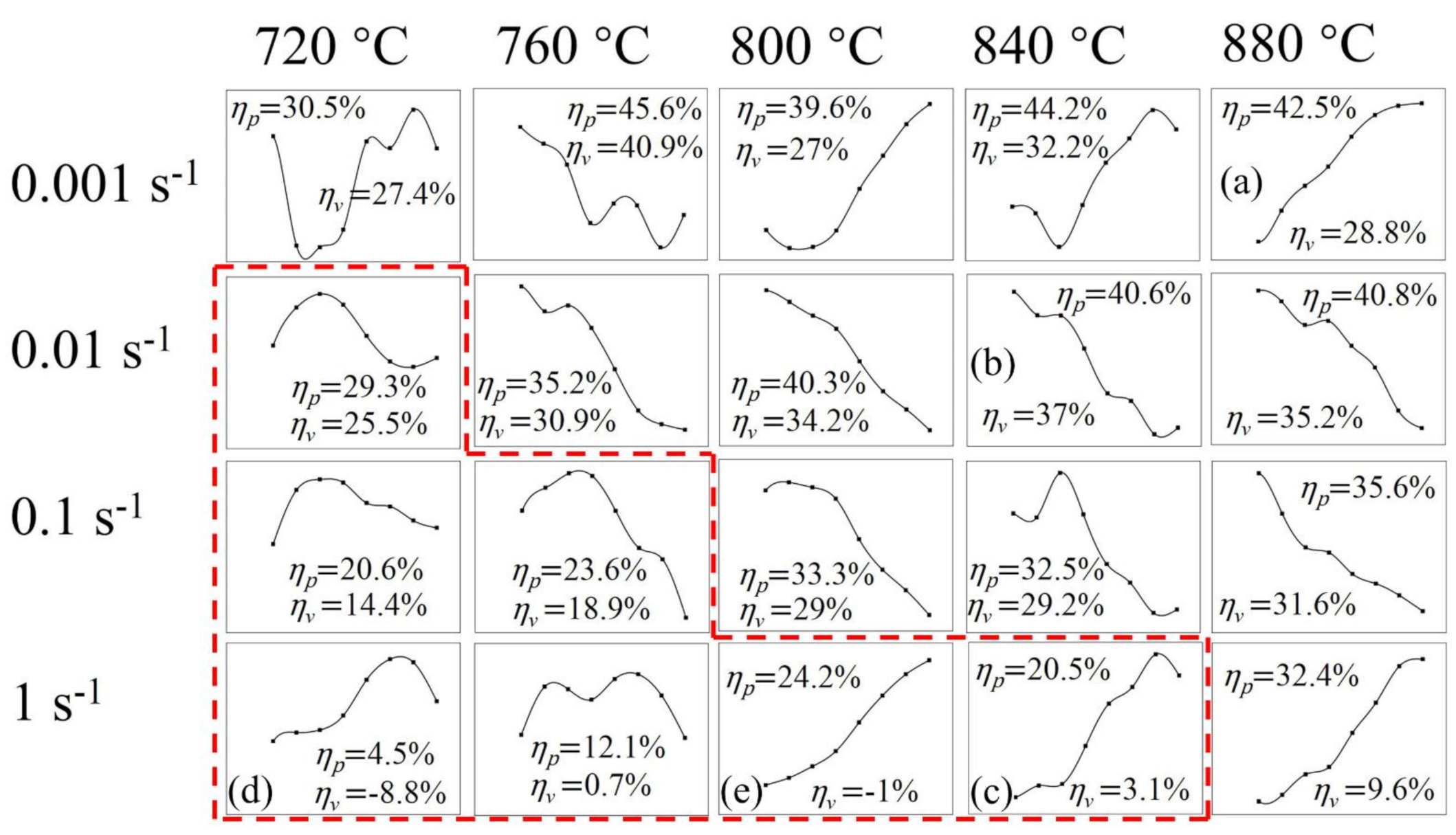 Processes 09 00451 g009