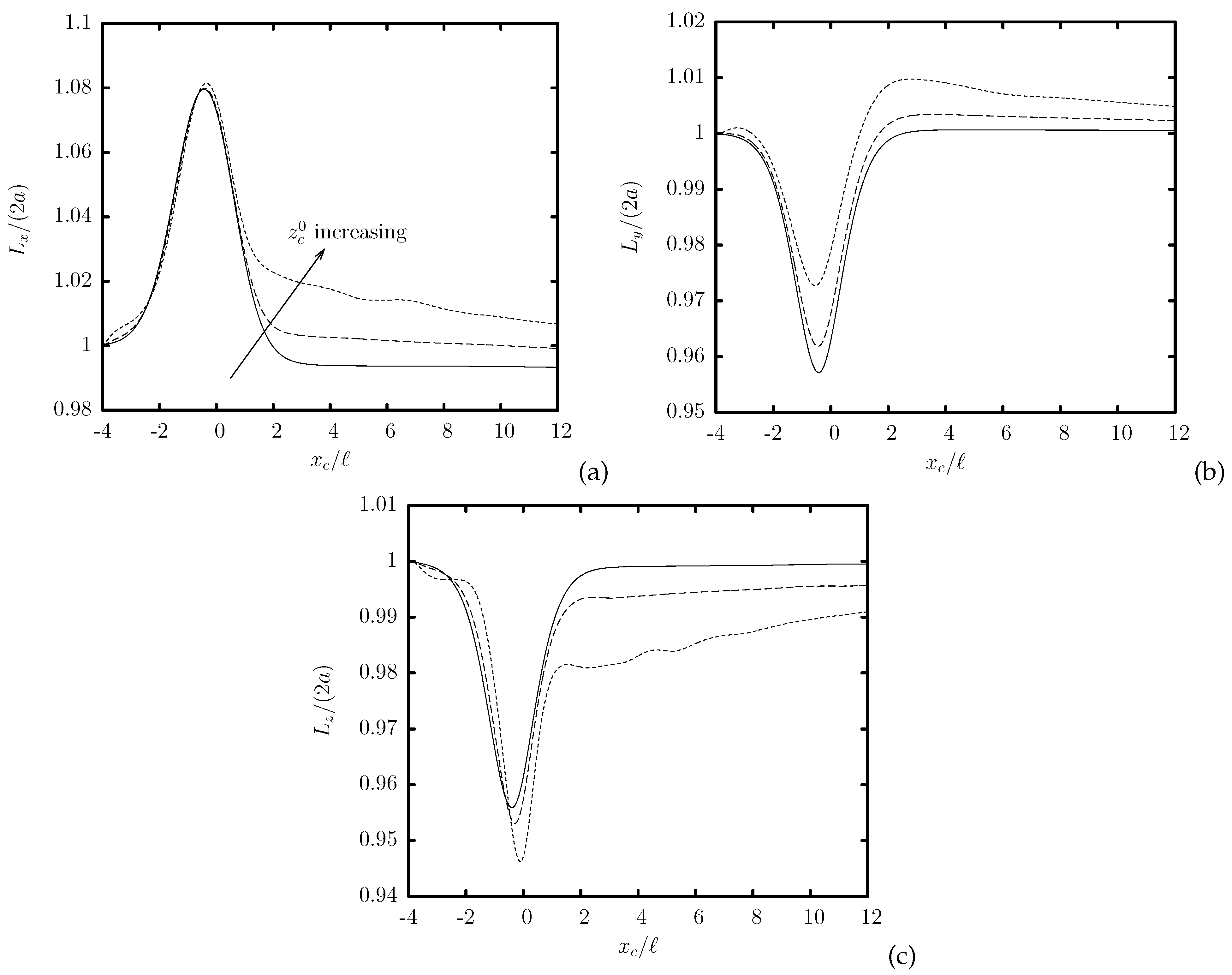 Processes 09 00452 g004