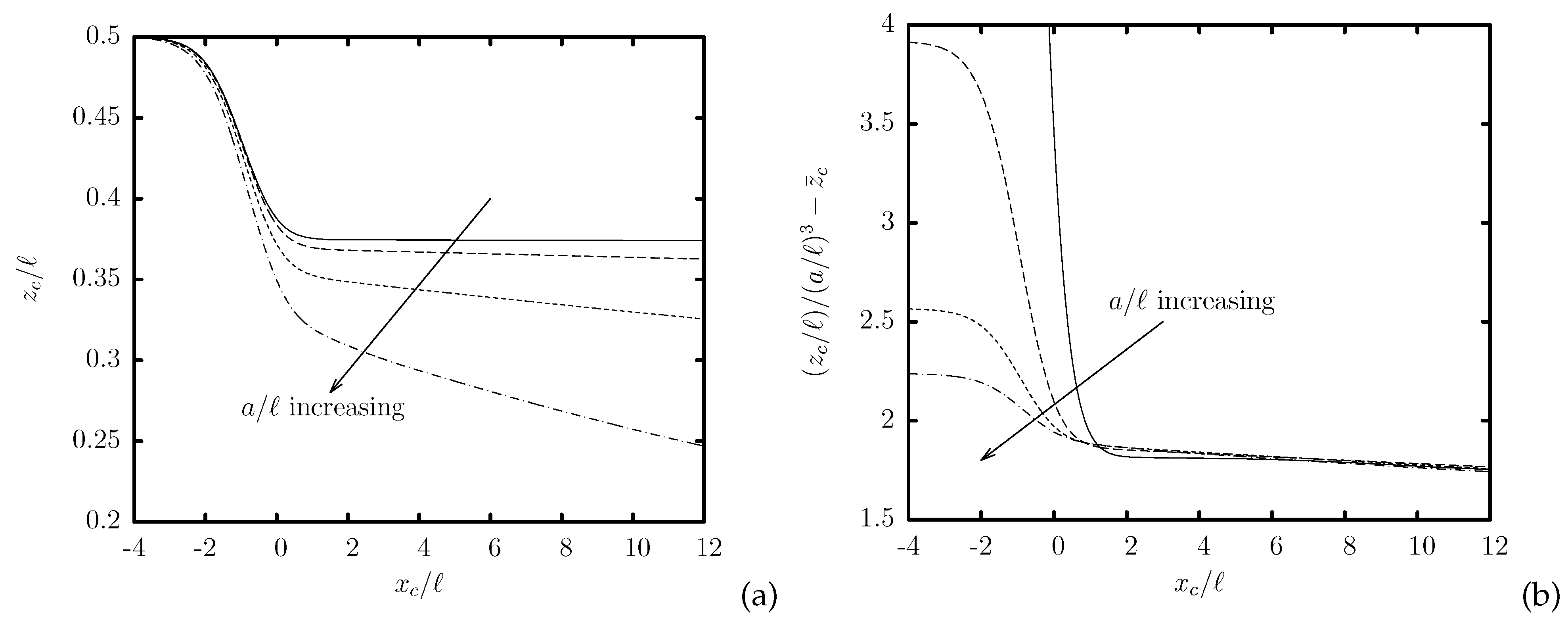 Processes 09 00452 g005