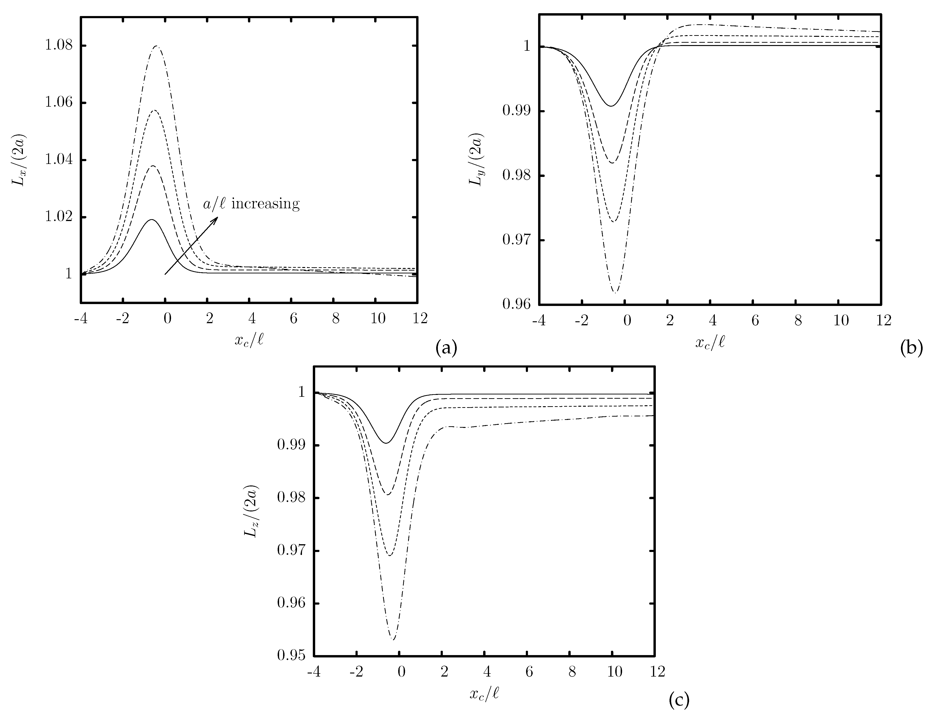 Processes 09 00452 g006