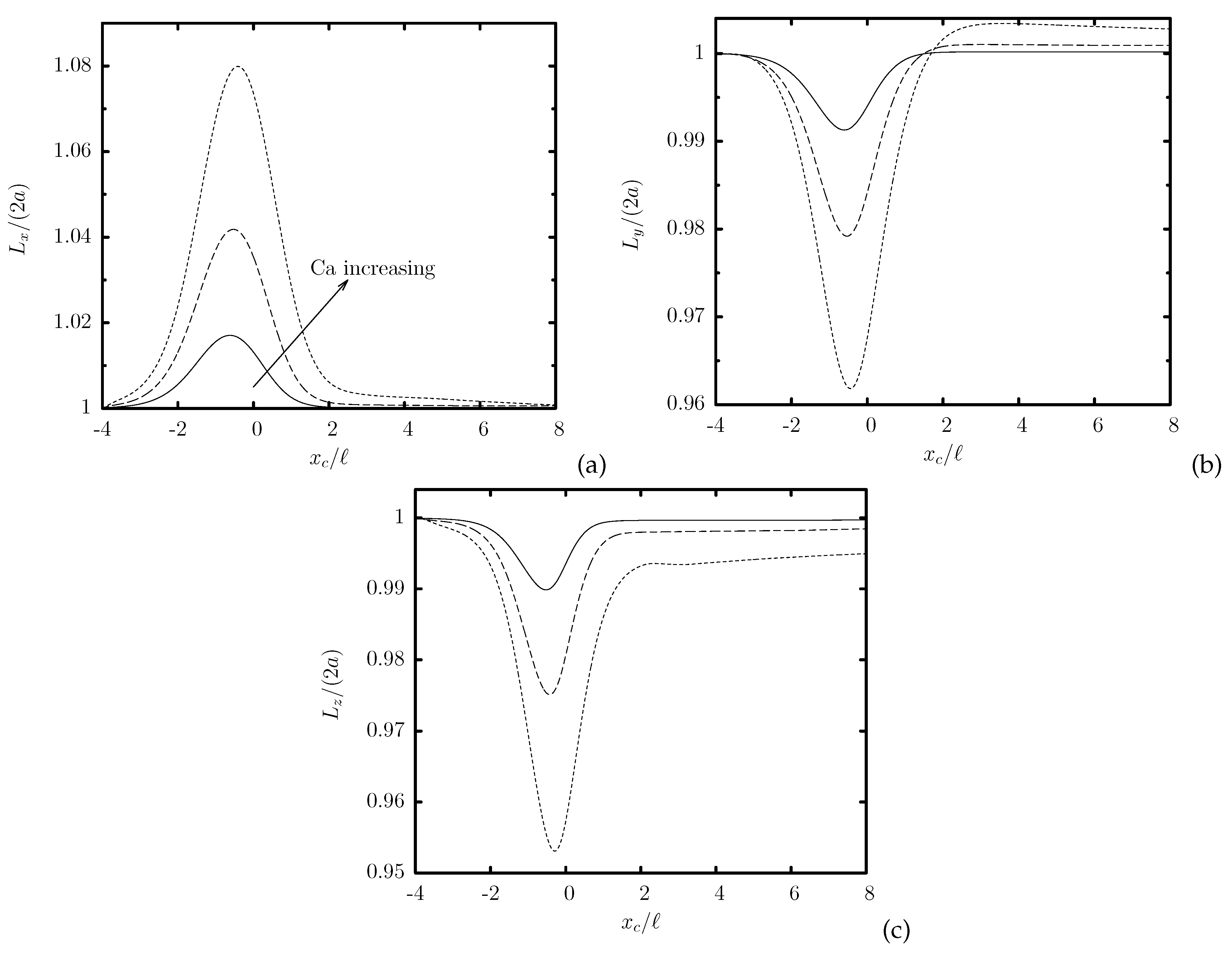 Processes 09 00452 g008