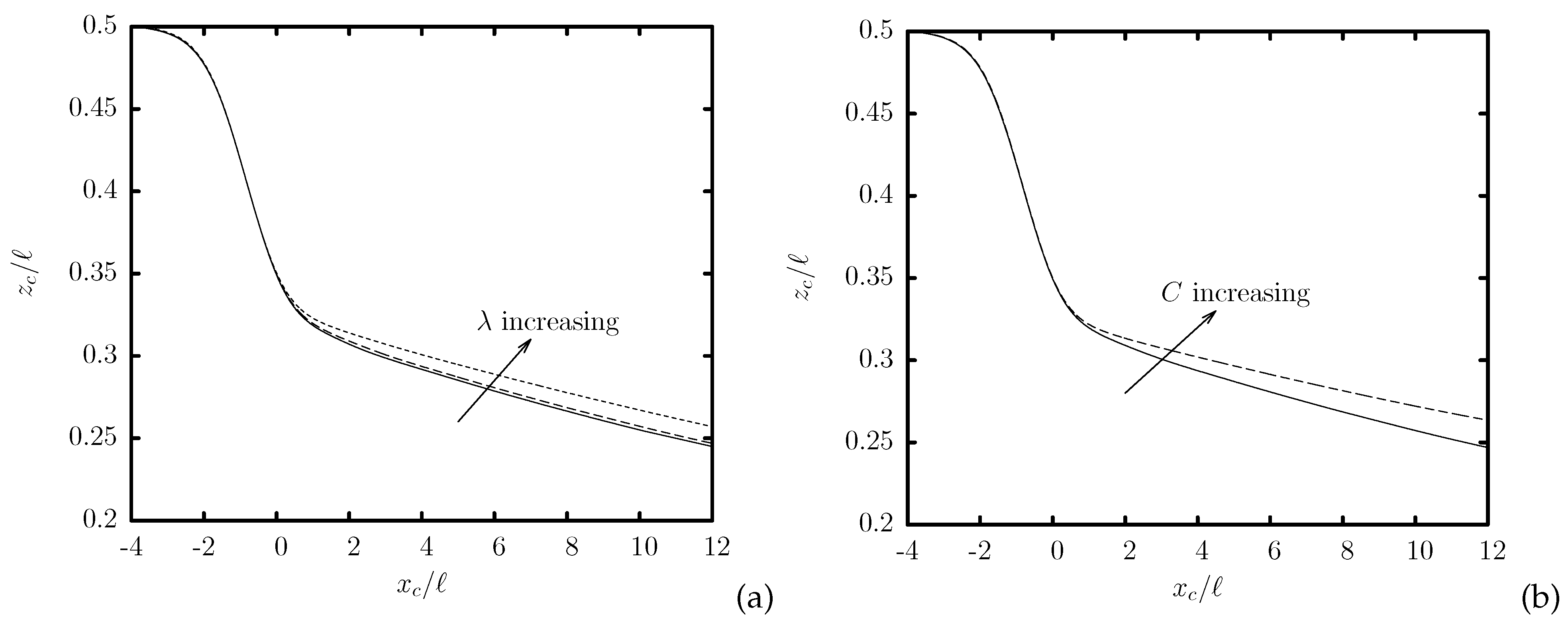 Processes 09 00452 g009