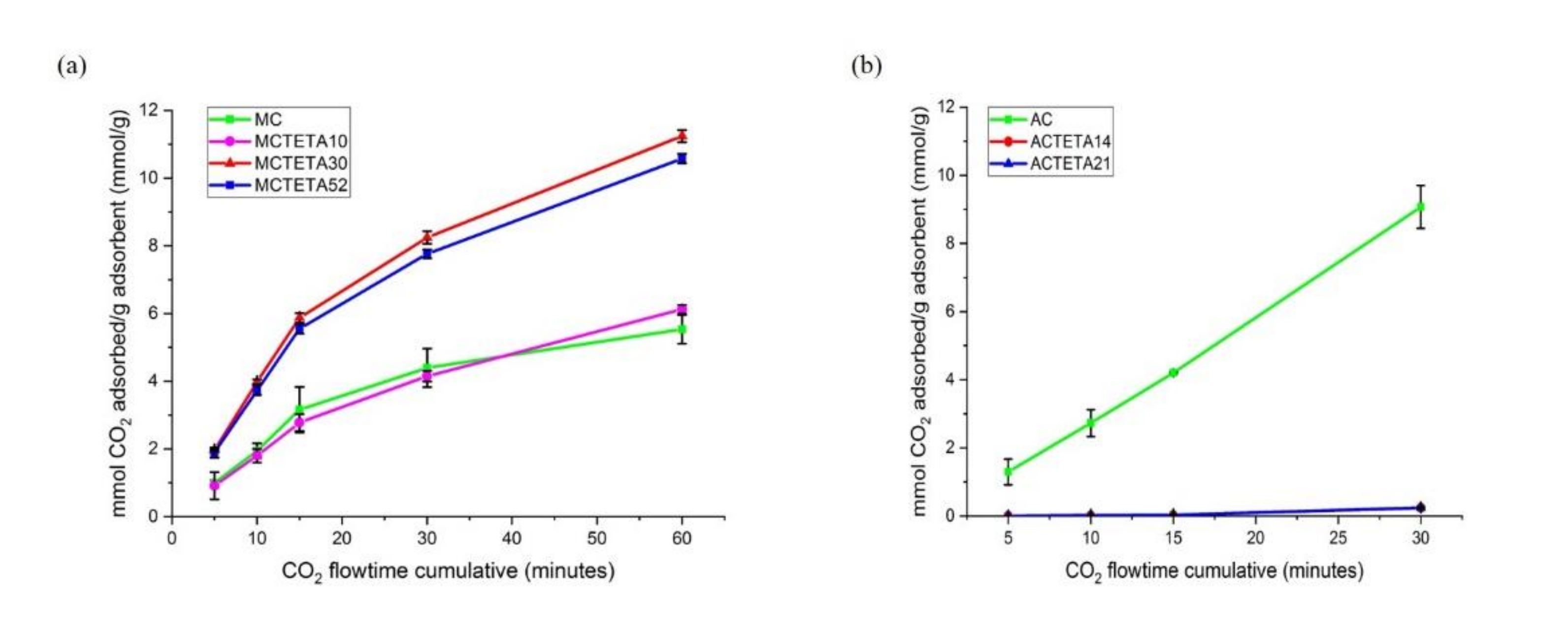 Processes 09 00456 g005 Processes 09 00456 g005