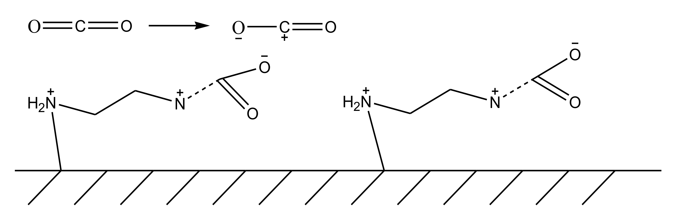 Processes 09 00456 g006b Processes 09 00456 g006b