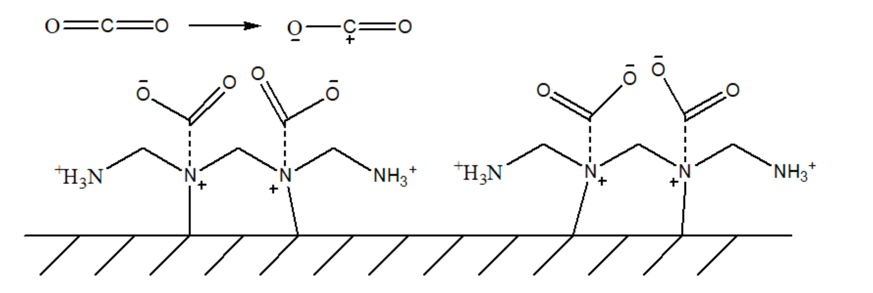 Processes 09 00456 g007 Processes 09 00456 g007