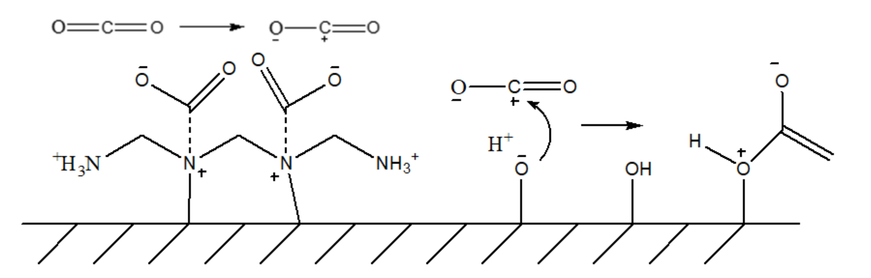 Processes 09 00456 g008 Processes 09 00456 g008