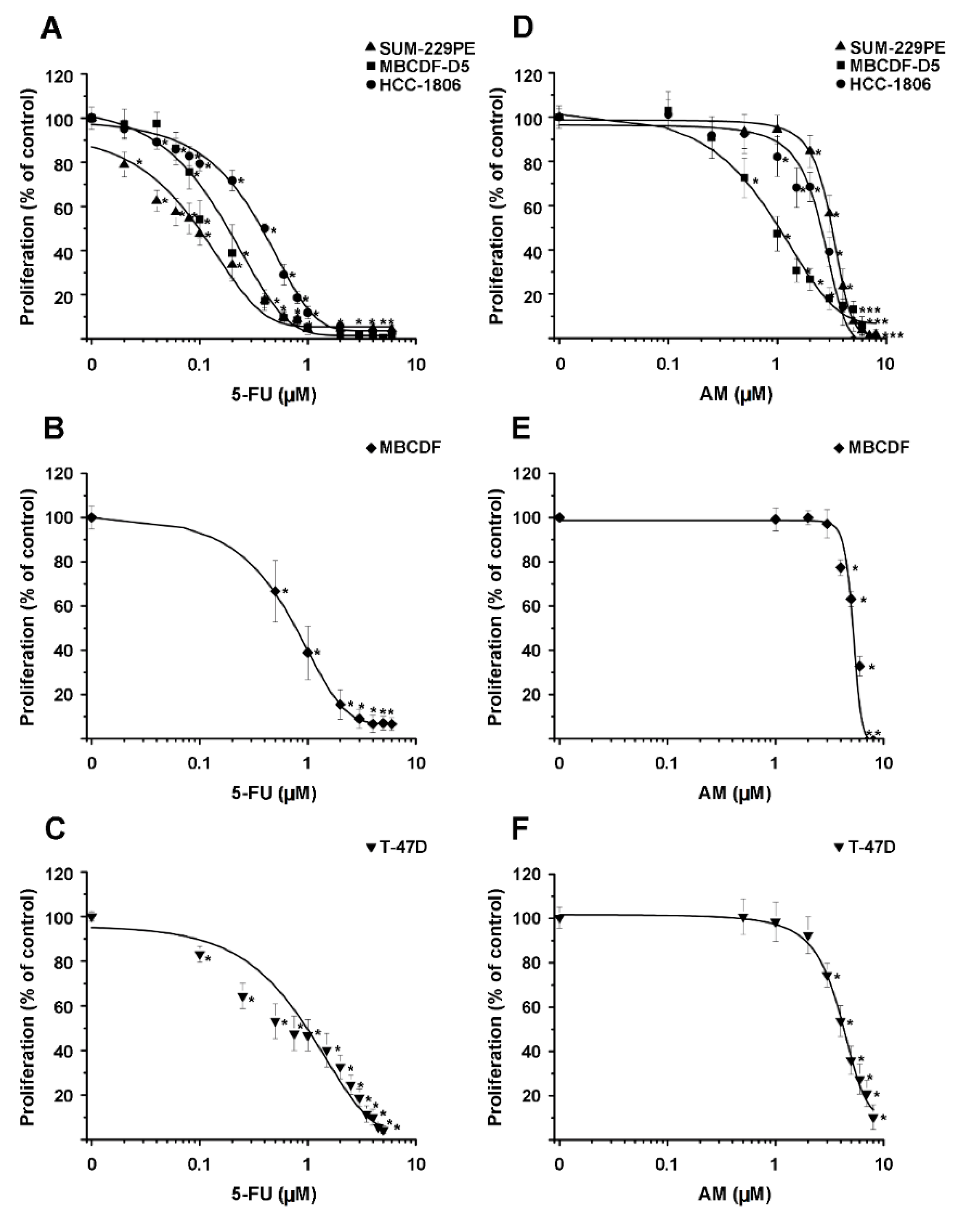 Processes 09 00458 g001 Processes 09 00458 g001