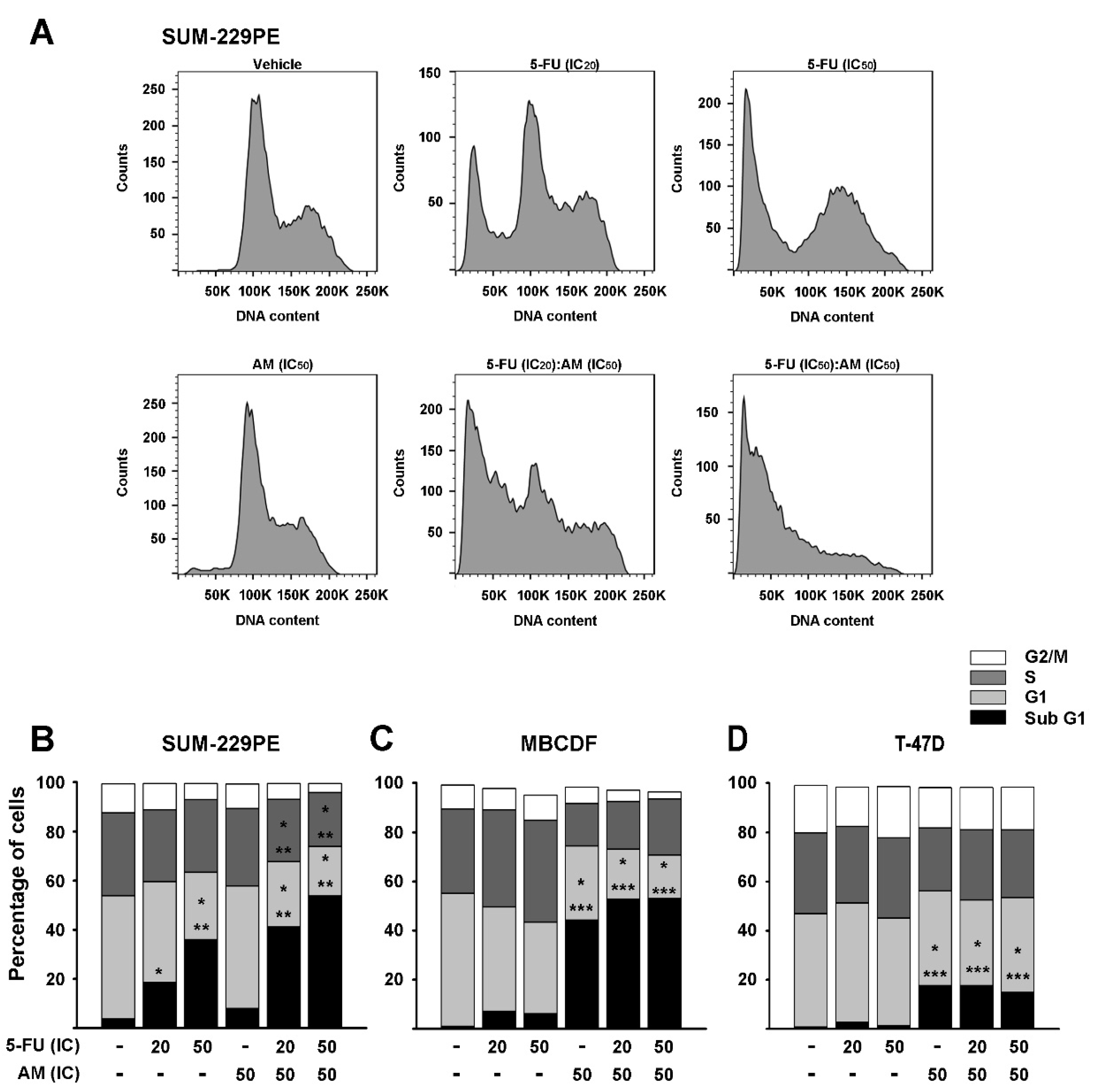 Processes 09 00458 g004 Processes 09 00458 g004
