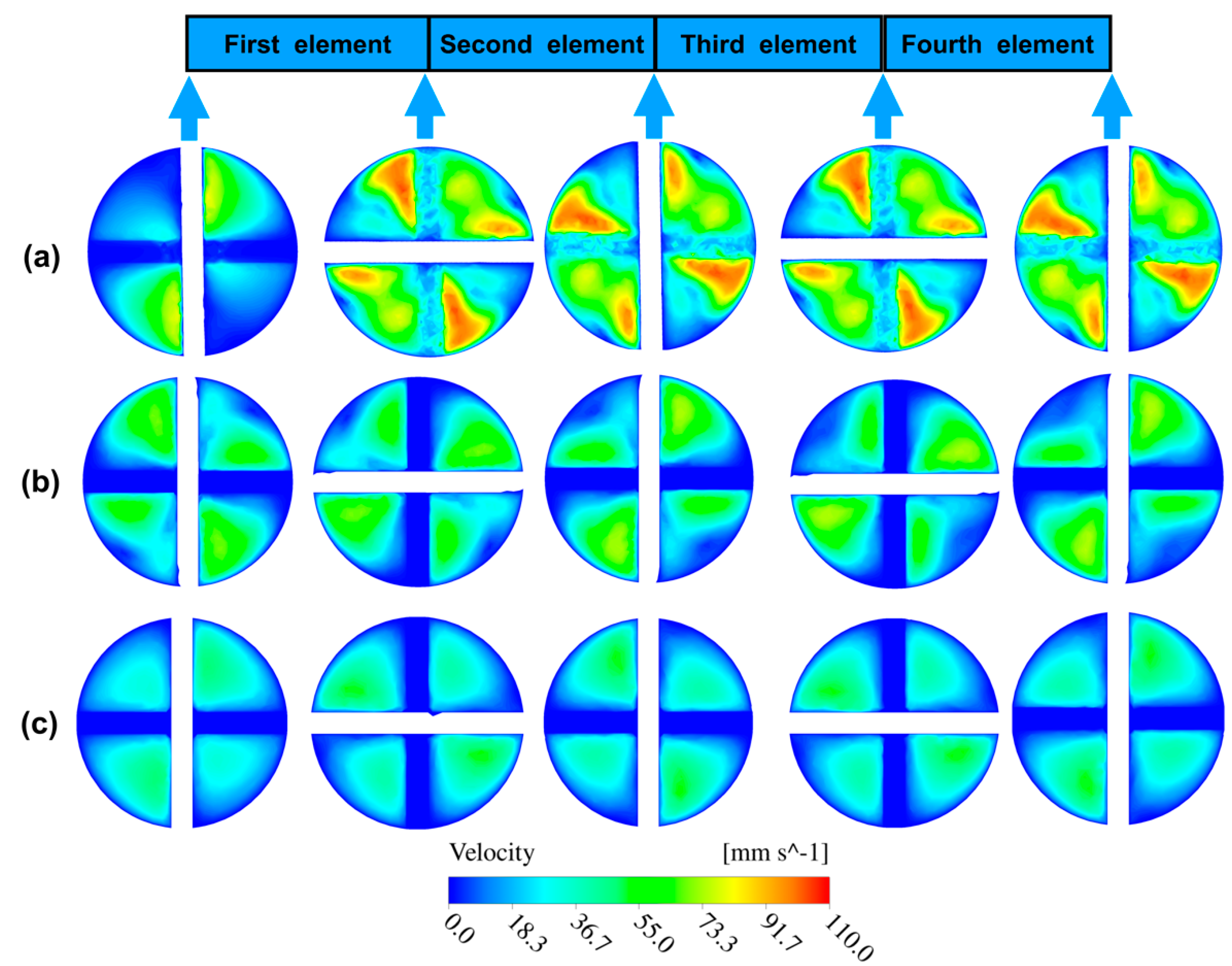Processes 09 00464 g007