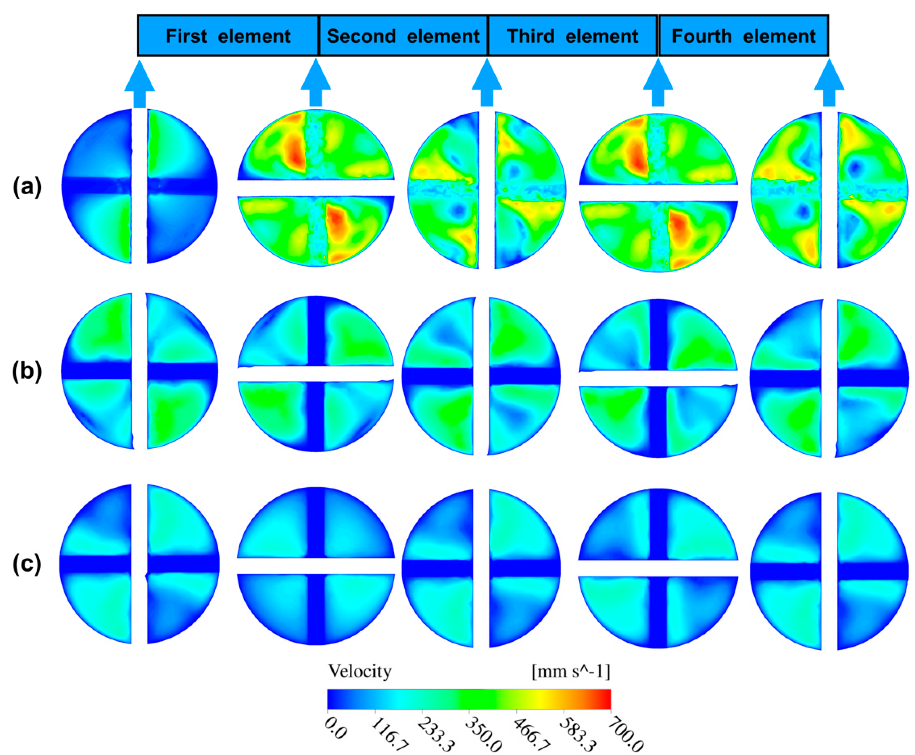 Processes 09 00464 g008