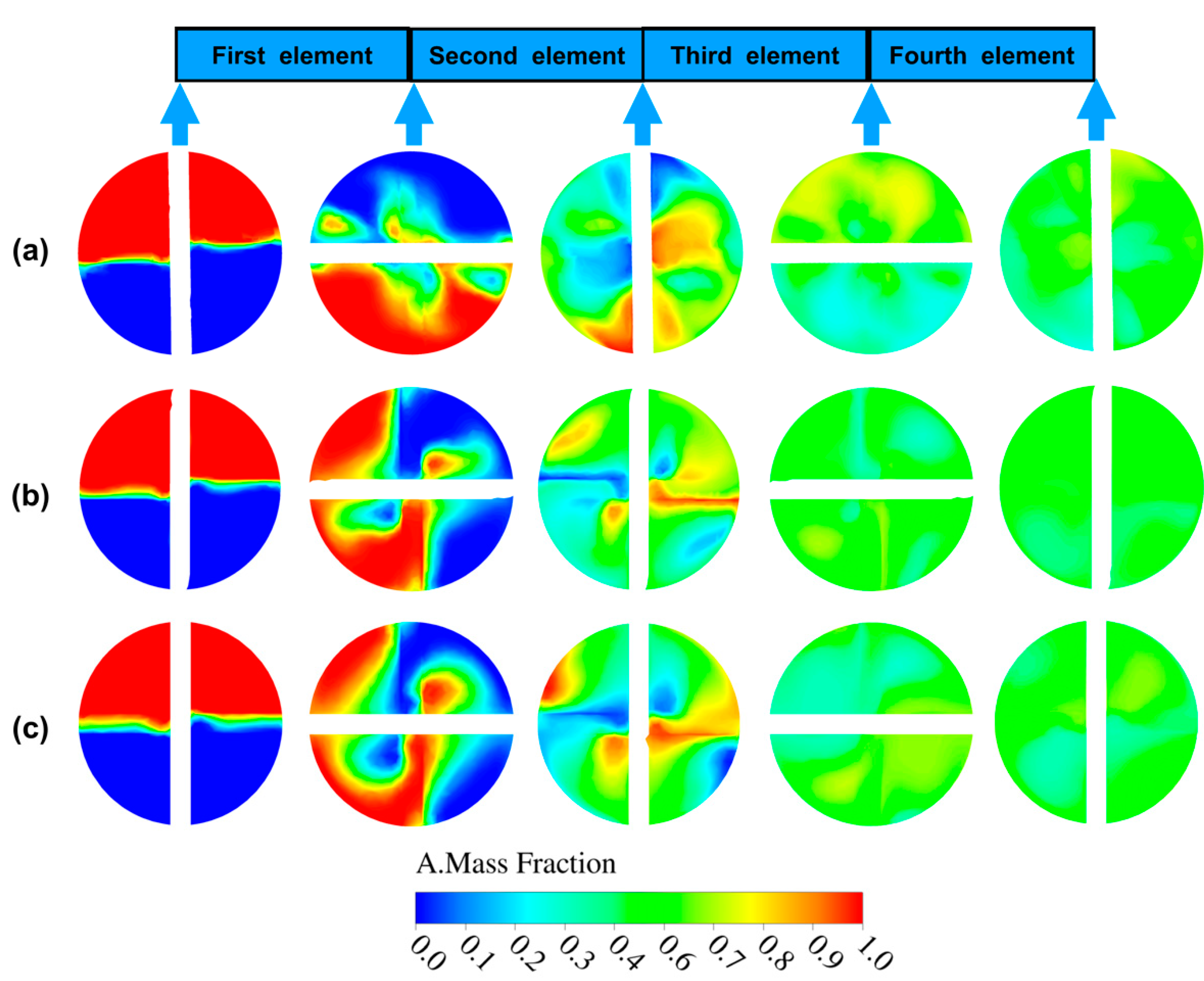 Processes 09 00464 g010