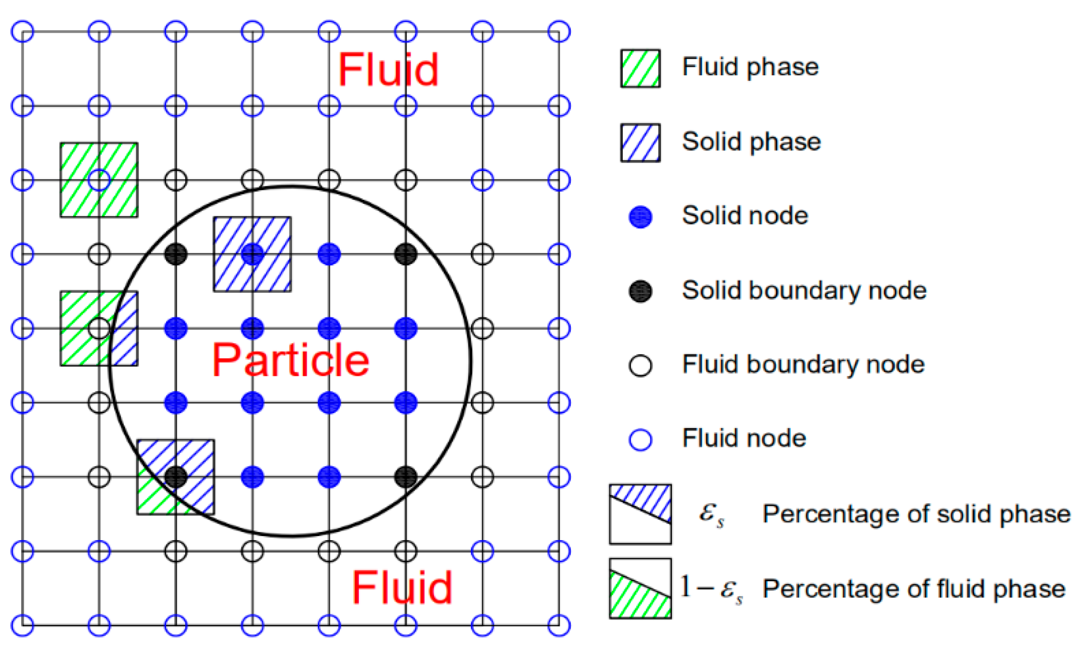 Processes 09 00465 g002 Processes 09 00465 g002