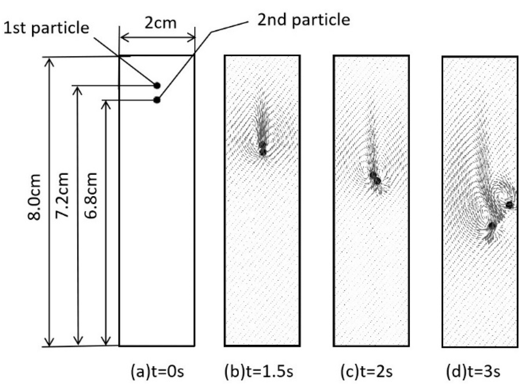 Processes 09 00465 g004 Processes 09 00465 g004